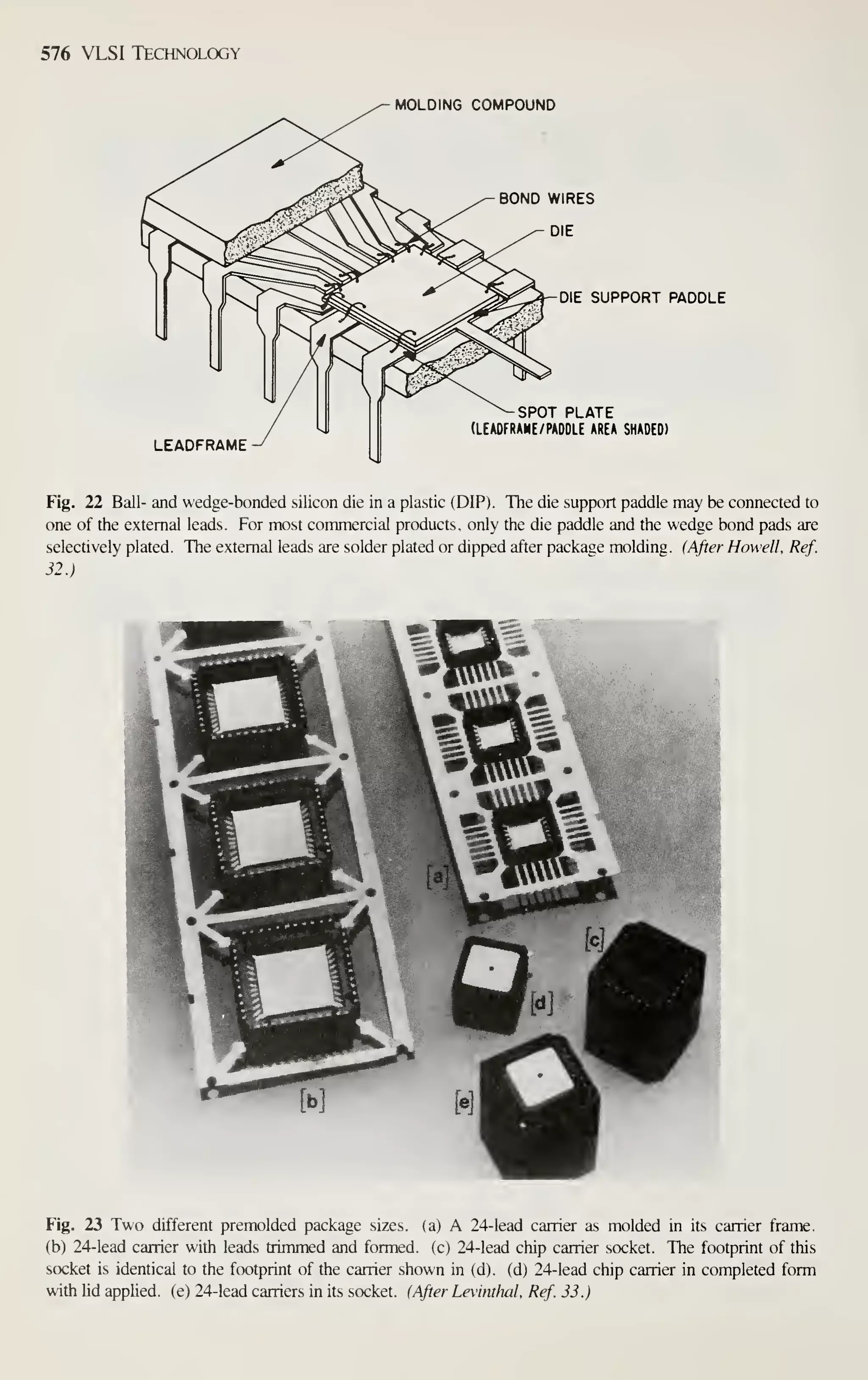 Simon M. Sze (editor) - Very Large Scale Integration (VLSI) Technology-McGraw-Hill Inc.,US (1983).pdf