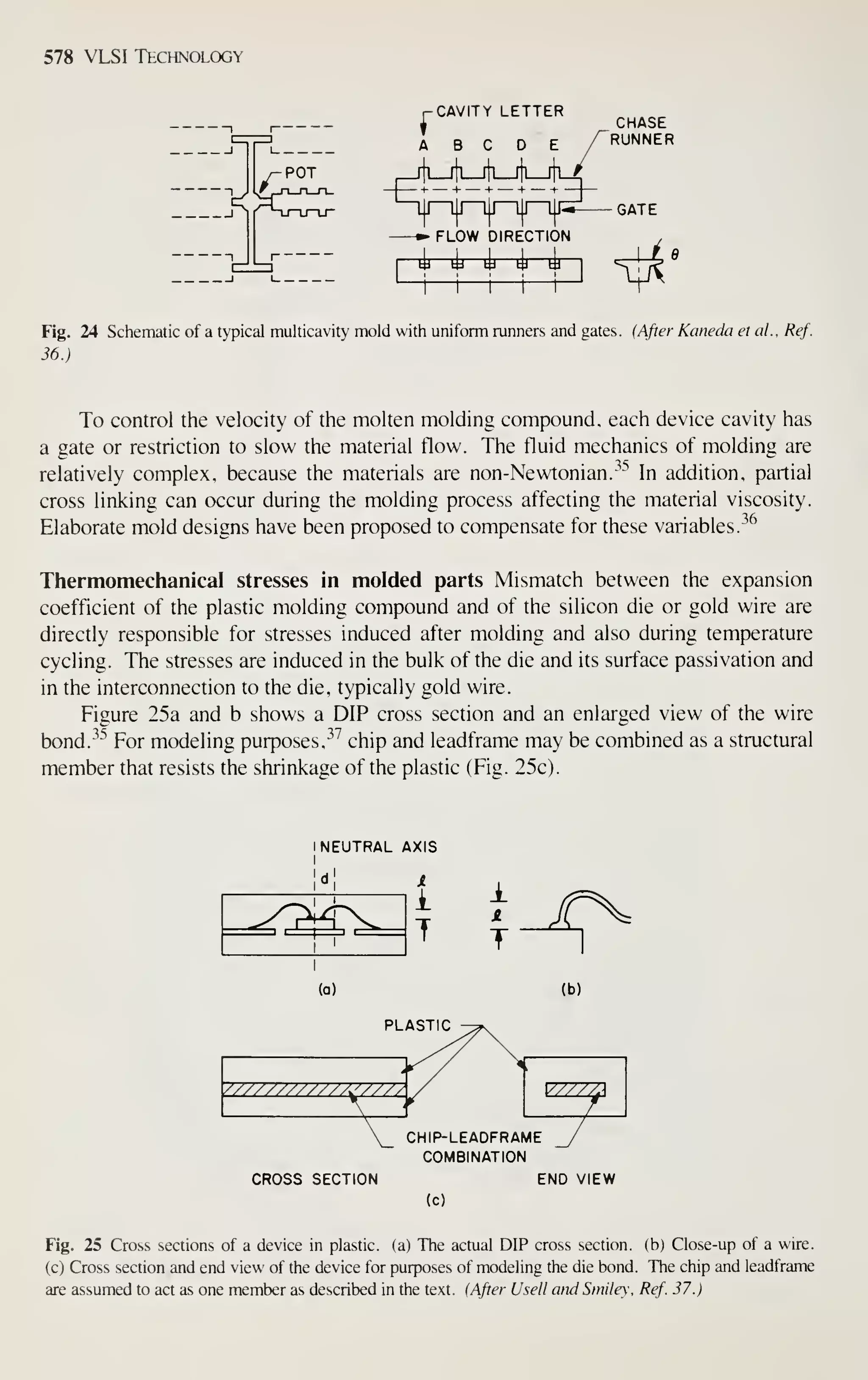Simon M. Sze (editor) - Very Large Scale Integration (VLSI) Technology-McGraw-Hill Inc.,US (1983).pdf