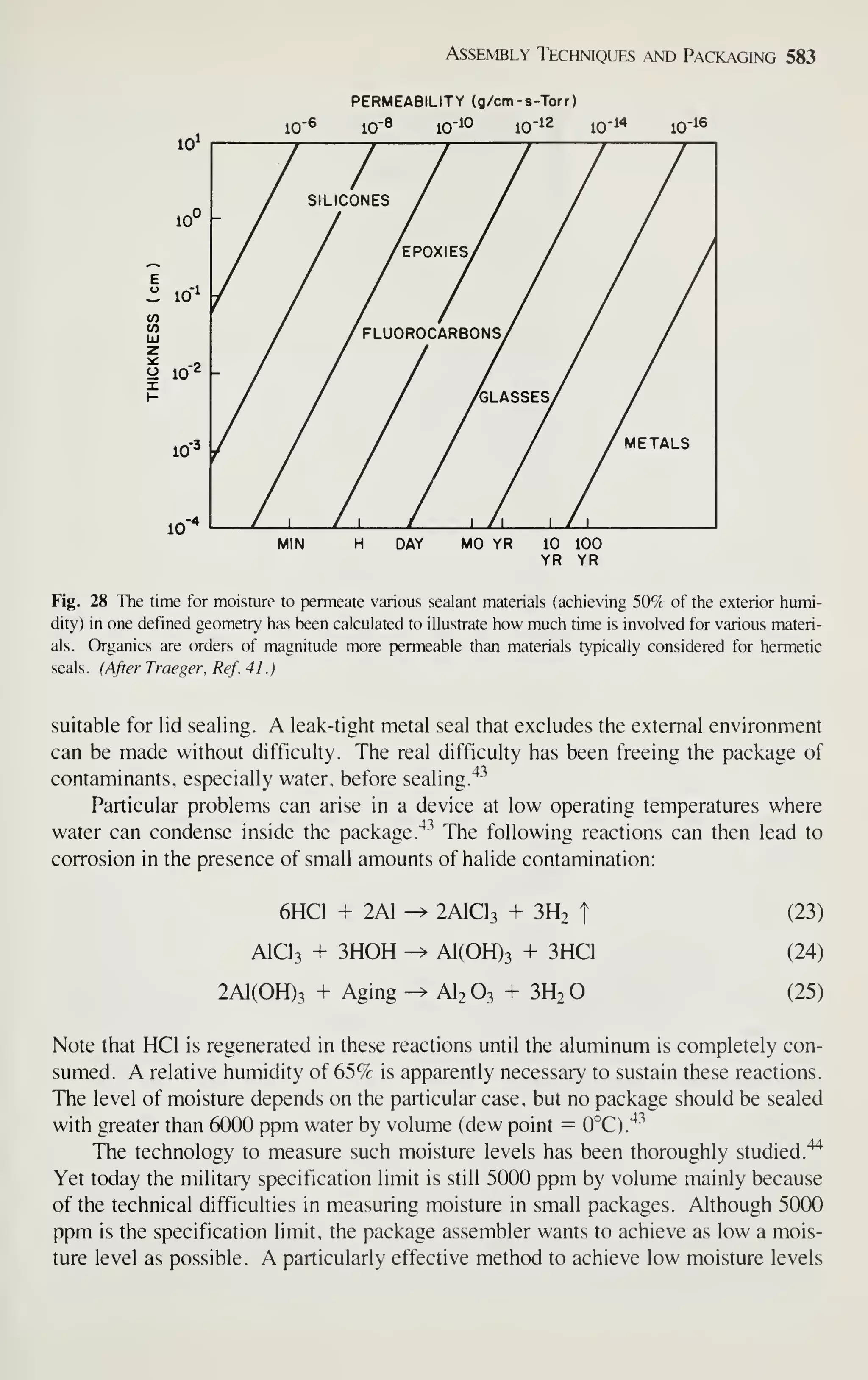 Simon M. Sze (editor) - Very Large Scale Integration (VLSI) Technology-McGraw-Hill Inc.,US (1983).pdf