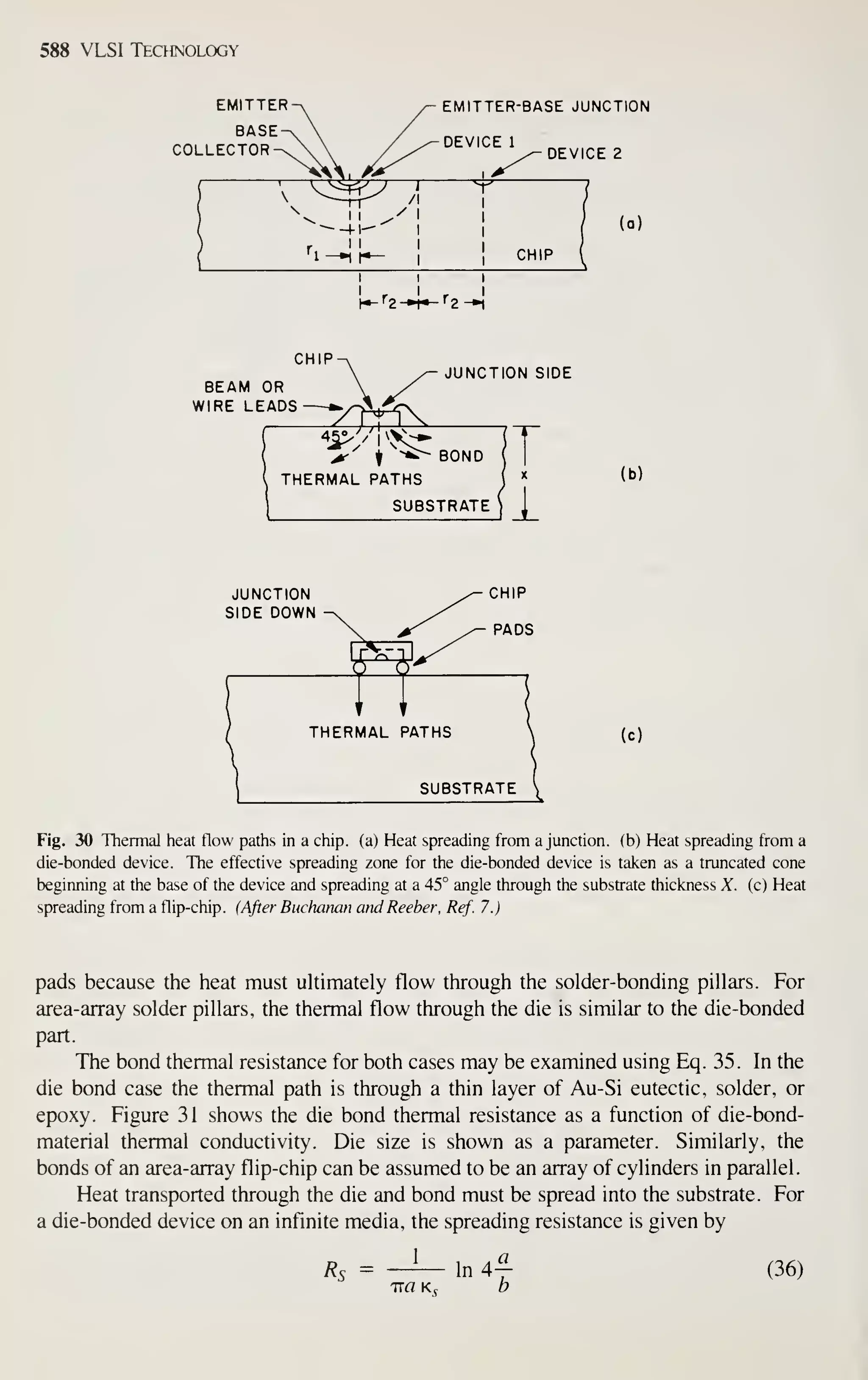 Simon M. Sze (editor) - Very Large Scale Integration (VLSI) Technology-McGraw-Hill Inc.,US (1983).pdf