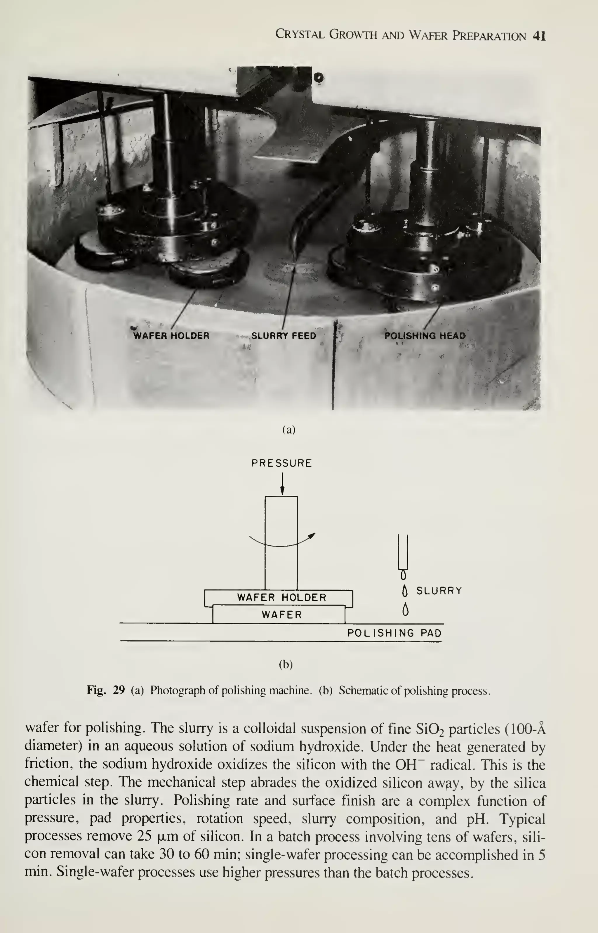Crystal Growth and Wafer Preparation 41
(a)
PRESSURE
I
WAFER holder"
WAFER
5 SLURRY
6
POLISHING PAD
(b)
Fig. 29 (a) Photograph of polishing machine, (b) Schematicof polishing process.
wafer for polishing. The slurry is a colloidal suspension of fine Si02 particles (lOO-A
diameter) in an aqueous solution of sodium hydroxide. Under the heat generated by
friction, the sodium hydroxide oxidizes the silicon with the 0H~ radical. This is the
chemical step. The mechanical step abrades the oxidized silicon aw^y, by the silica
particles in the slurry. Polishing rate and surface finish are a complex function of
pressure, pad properties, rotation speed, slurry composition, and pH. Typical
processes remove 25 |xm of silicon. In a batch process involving tens of wafers, sili-
con removal can take 30 to 60 min; single-wafer processing can be accomplished in 5
min. Single-wafer processes use higher pressures than the batch processes.
 
