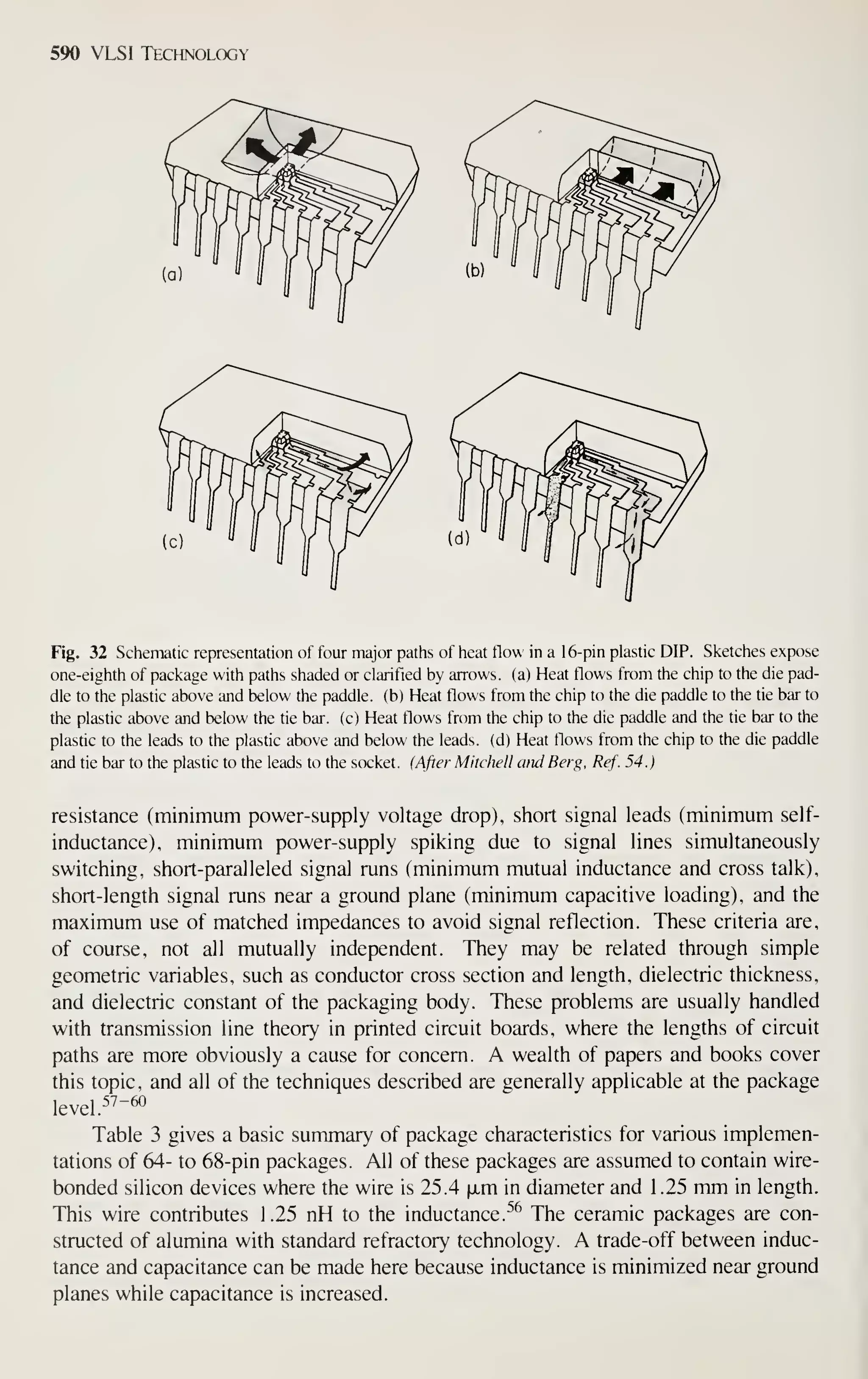Simon M. Sze (editor) - Very Large Scale Integration (VLSI) Technology-McGraw-Hill Inc.,US (1983).pdf