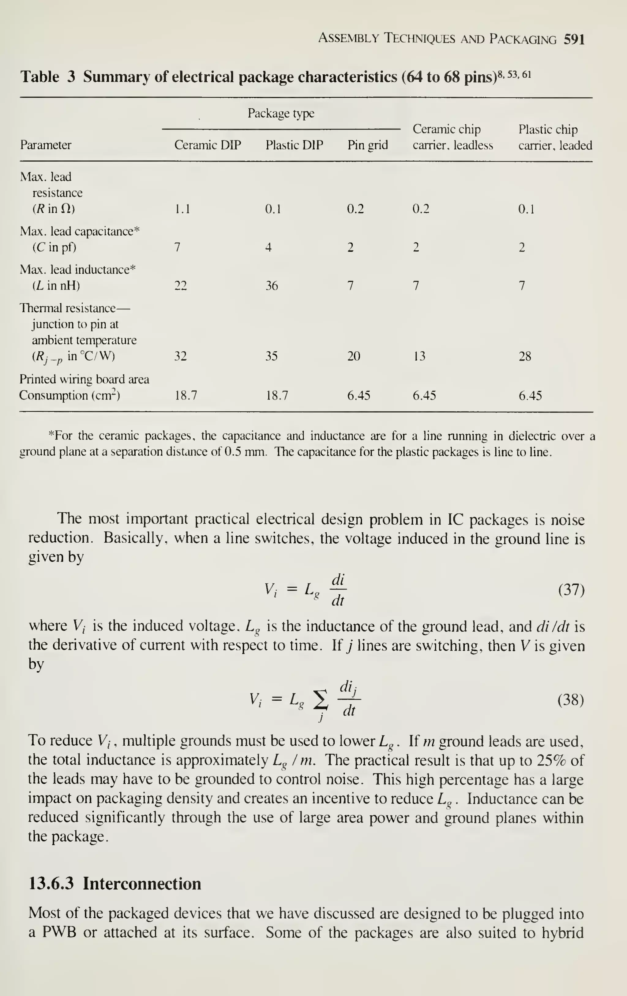 Simon M. Sze (editor) - Very Large Scale Integration (VLSI) Technology-McGraw-Hill Inc.,US (1983).pdf
