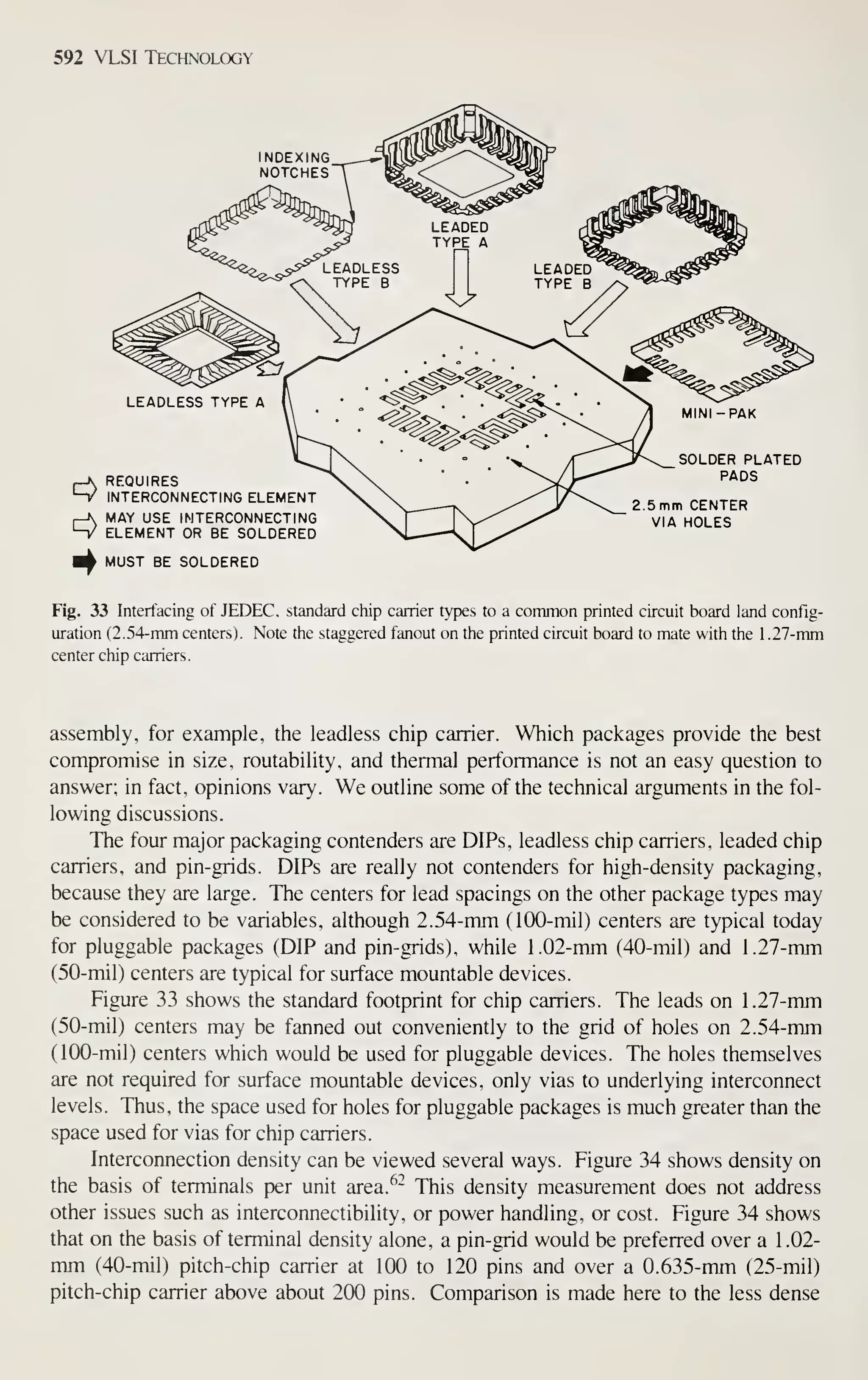 Simon M. Sze (editor) - Very Large Scale Integration (VLSI) Technology-McGraw-Hill Inc.,US (1983).pdf