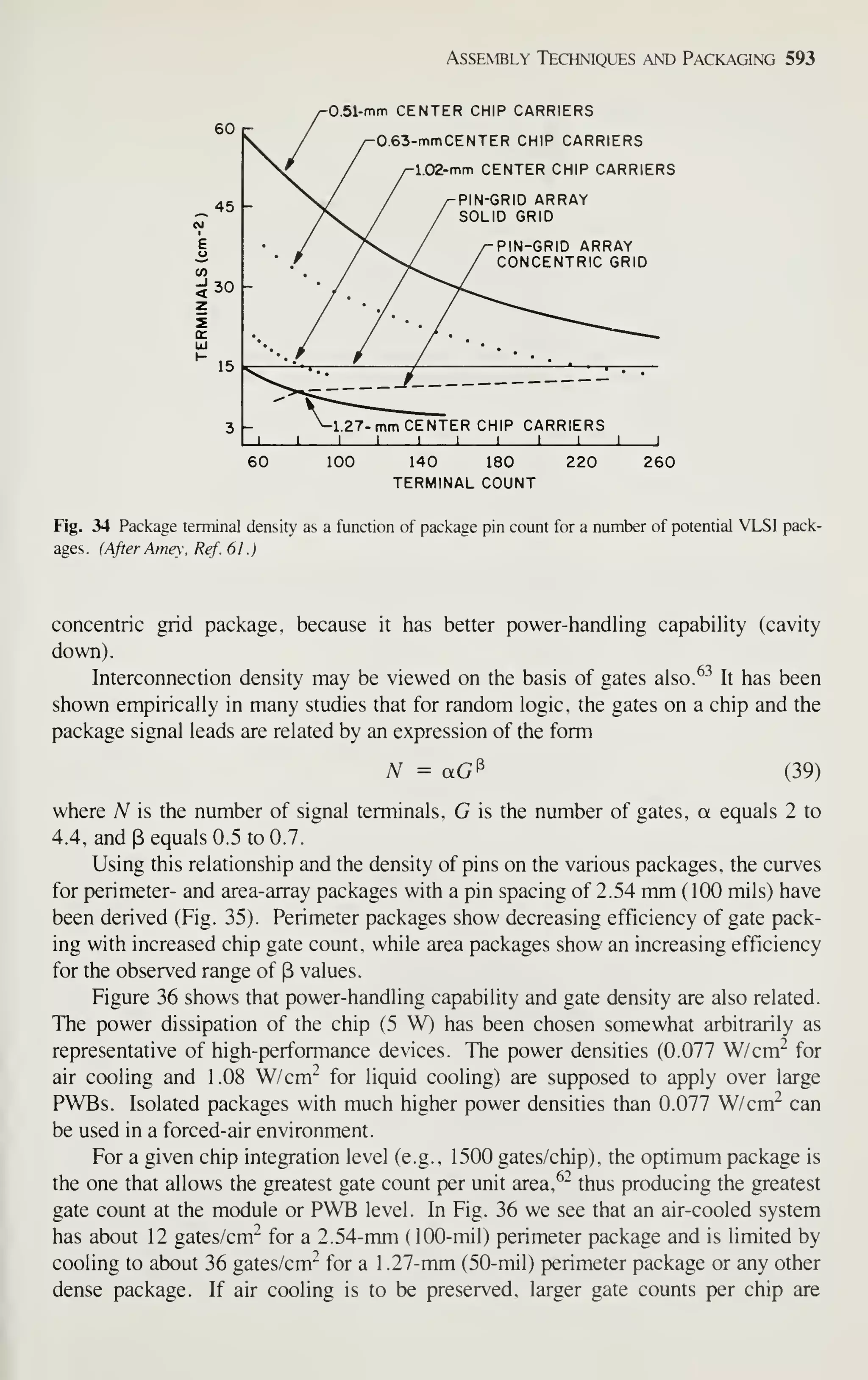 Simon M. Sze (editor) - Very Large Scale Integration (VLSI) Technology-McGraw-Hill Inc.,US (1983).pdf