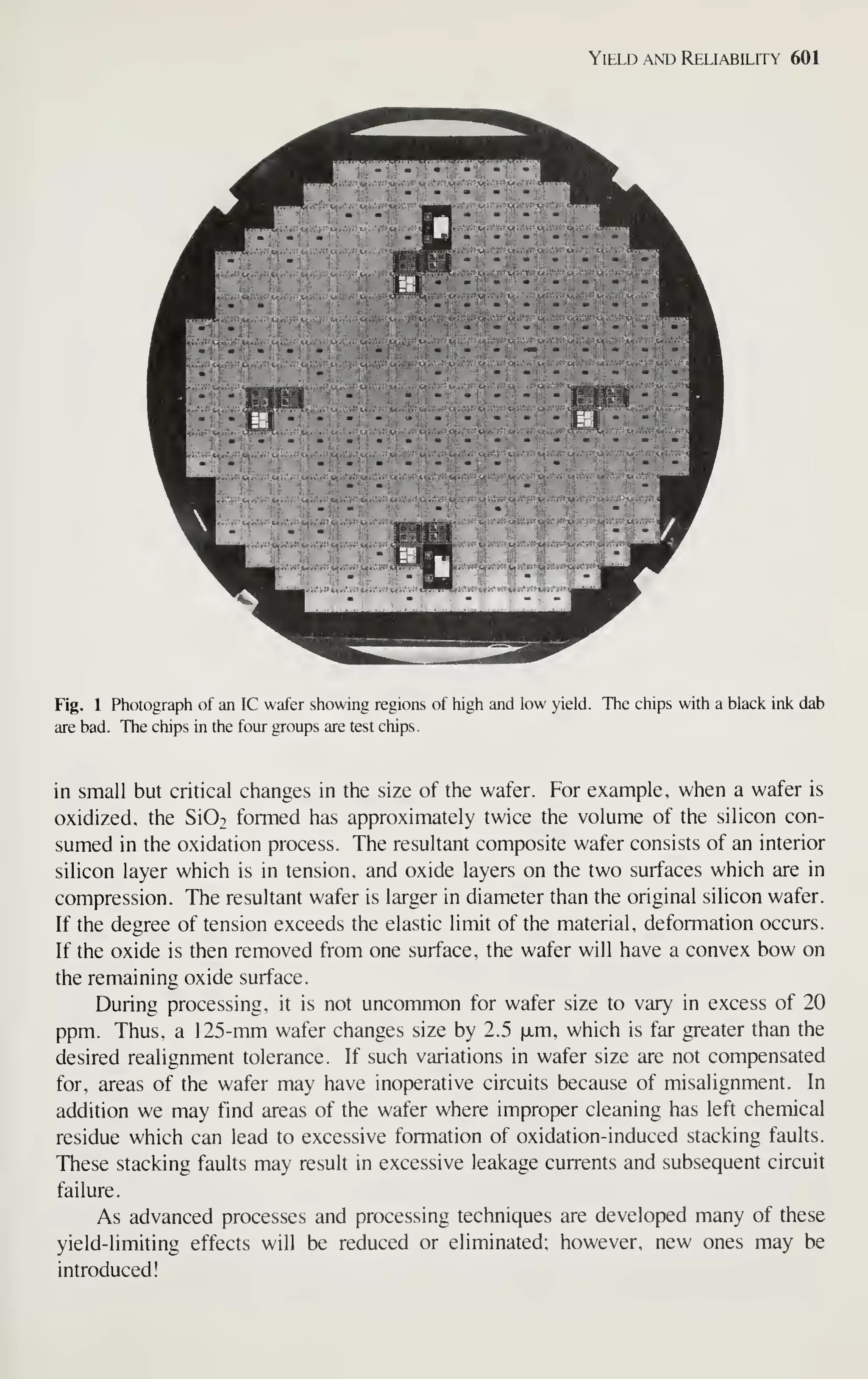 Simon M. Sze (editor) - Very Large Scale Integration (VLSI) Technology-McGraw-Hill Inc.,US (1983).pdf
