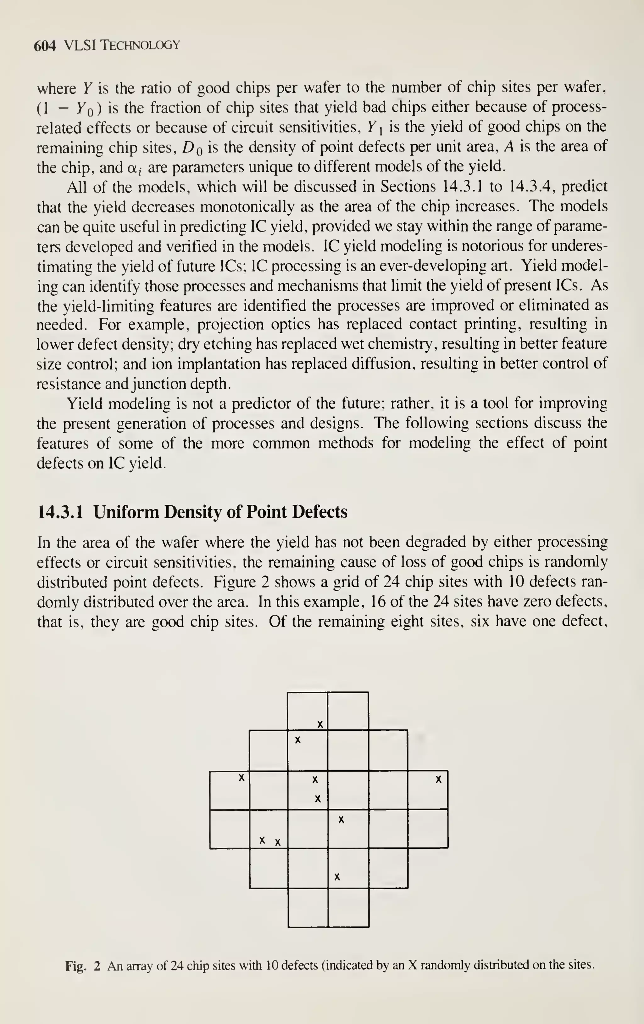 Simon M. Sze (editor) - Very Large Scale Integration (VLSI) Technology-McGraw-Hill Inc.,US (1983).pdf