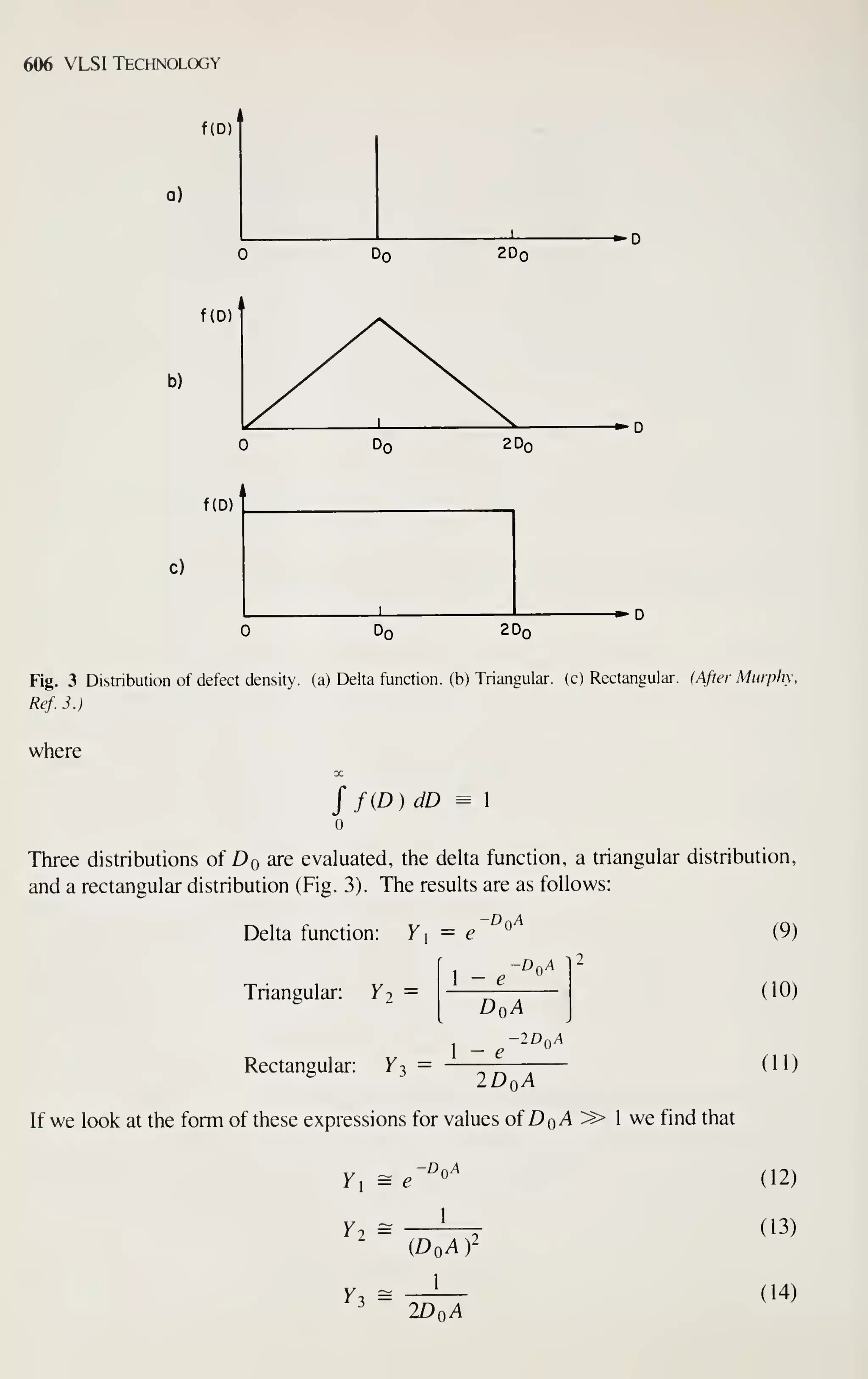 Simon M. Sze (editor) - Very Large Scale Integration (VLSI) Technology-McGraw-Hill Inc.,US (1983).pdf