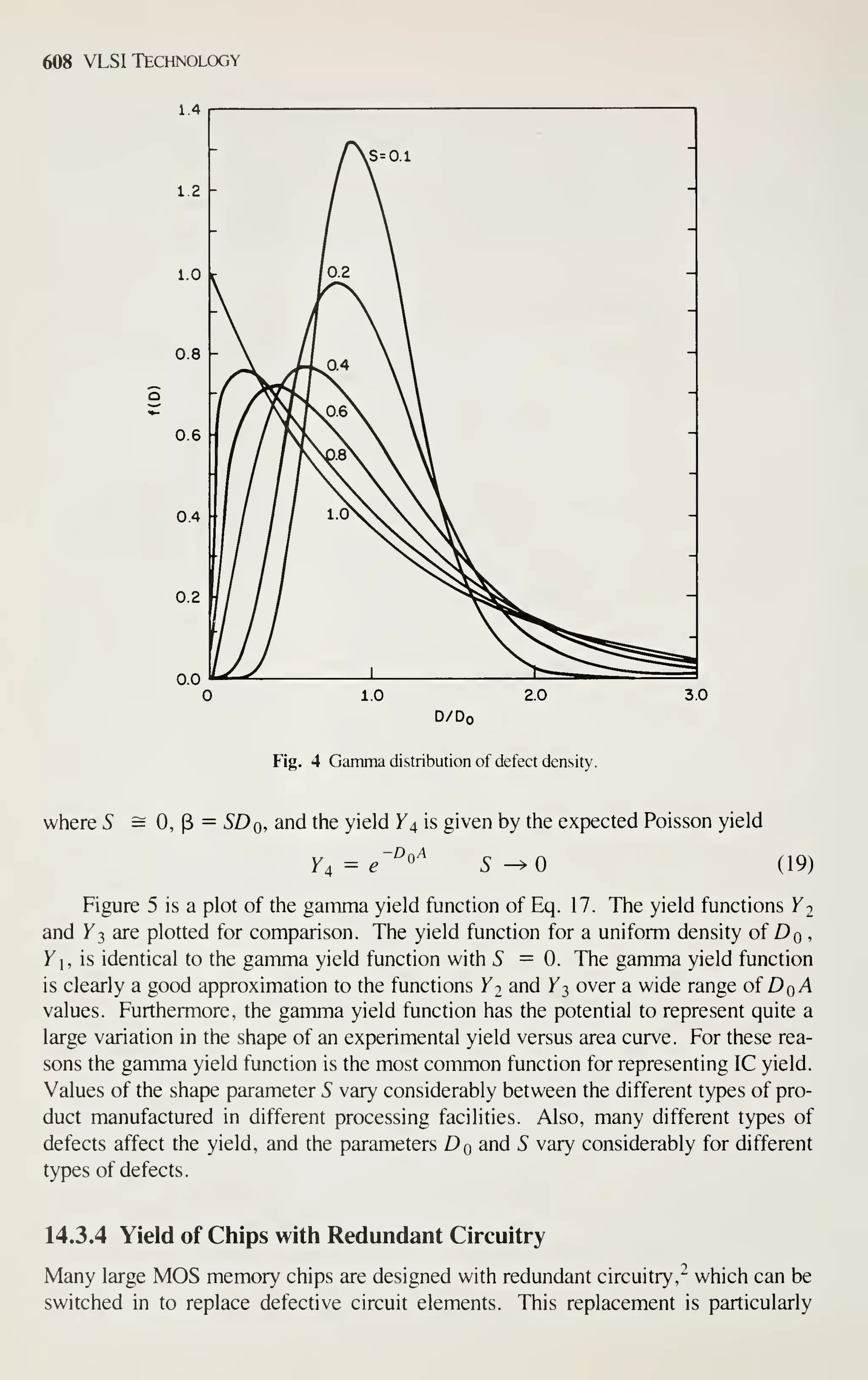 Simon M. Sze (editor) - Very Large Scale Integration (VLSI) Technology-McGraw-Hill Inc.,US (1983).pdf