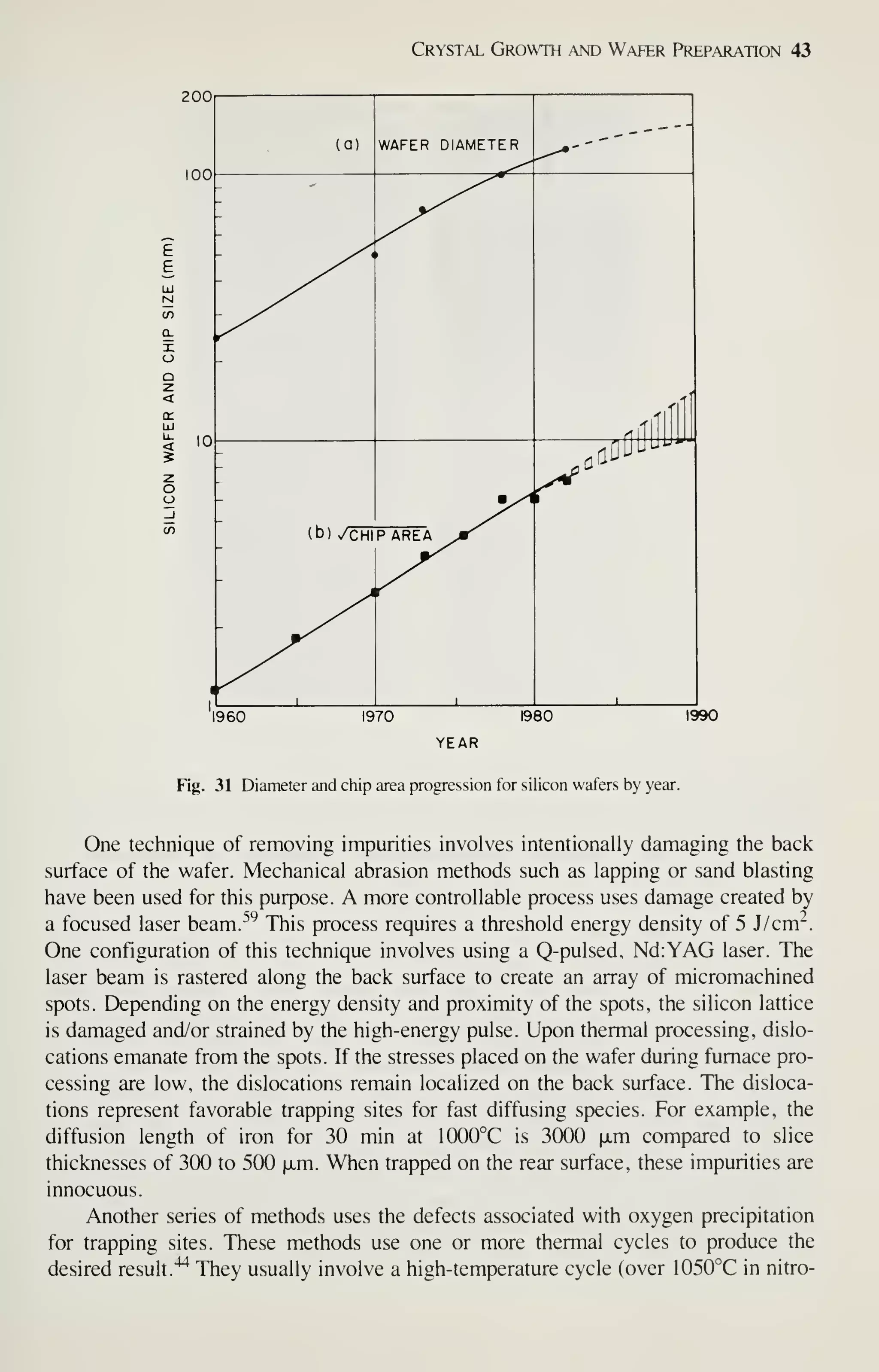 Crystal Growth and Wafer Preparation 43
200
I960 1970 1980 1990
YEAR
Fig. 31 Diameter and chip area progression for silicon wafers by year.
One technique of removing impurities involves intentionally damaging the back
surface of the wafer. Mechanical abrasion methods such as lapping or sand blasting
have been used for this purpose. A more controllable process uses damage created by
a focused laser beam.''^ This process requires a threshold energy density of 5 J/cm^.
One configuration of this technique involves using a Q-pulsed, Nd:YAG laser. The
laser beam is rastered along the back surface to create an array of micromachined
spots. Depending on the energy density and proximity of the spots, the silicon lattice
is damaged and/or strained by the high-energy pulse. Upon thermal processing, dislo-
cations emanate from the spots. If the stresses placed on the wafer during furnace pro-
cessing are low, the dislocations remain localized on the back surface. The disloca-
tions represent favorable trapping sites for fast diffusing species. For example, the
diffusion length of iron for 30 min at 1000°C is 3000 (xm compared to slice
thicknesses of 300 to 500 xm. When trapped on the rear surface, these impurities are
innocuous.
Another series of methods uses the defects associated with oxygen precipitation
for trapping sites. These methods use one or more thermal cycles to produce the
desired result."^ They usually involve a high-temperature cycle (over 1050°C in nitro-
 