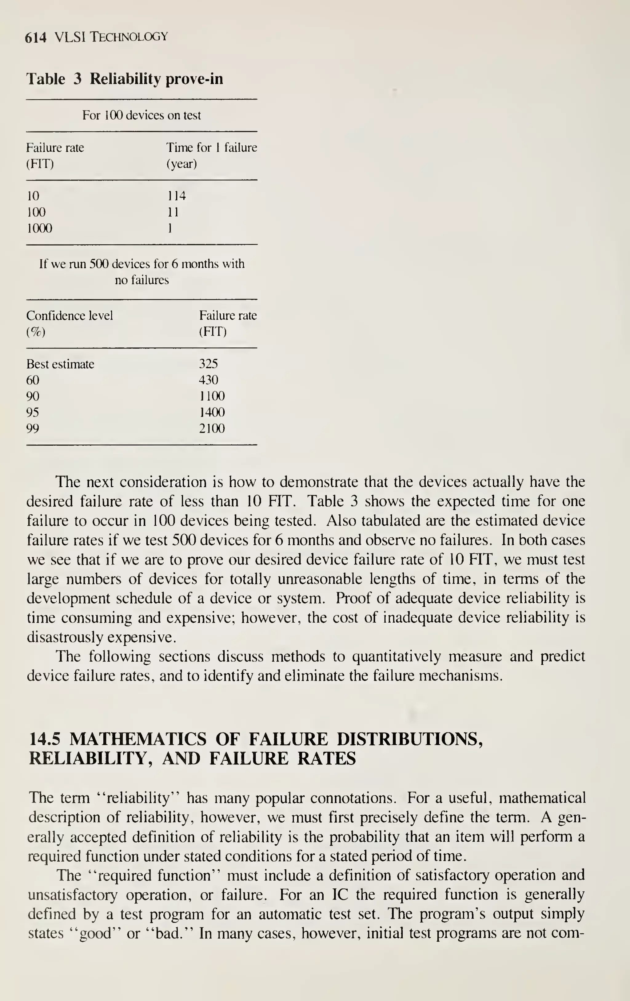 Simon M. Sze (editor) - Very Large Scale Integration (VLSI) Technology-McGraw-Hill Inc.,US (1983).pdf