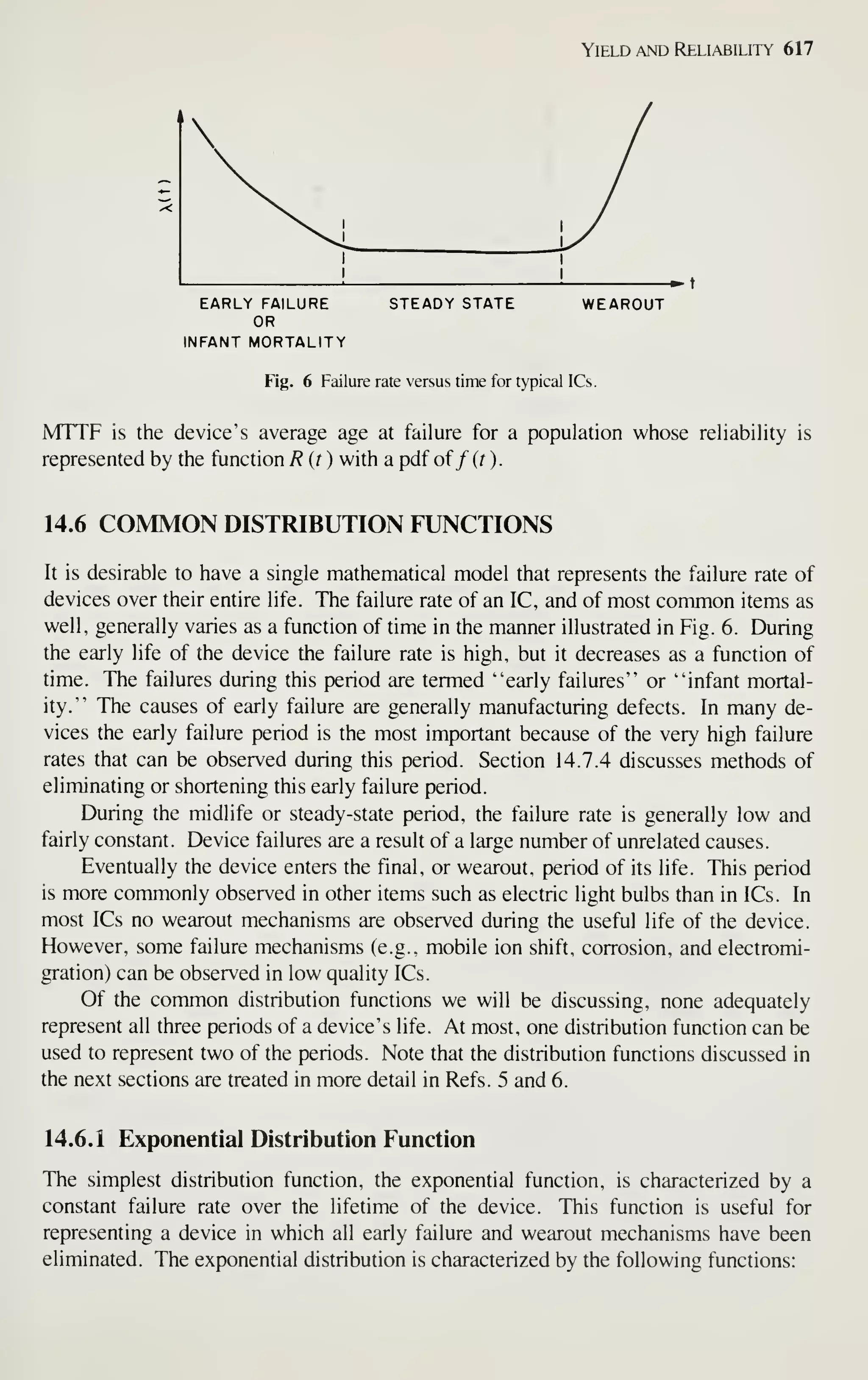 Simon M. Sze (editor) - Very Large Scale Integration (VLSI) Technology-McGraw-Hill Inc.,US (1983).pdf