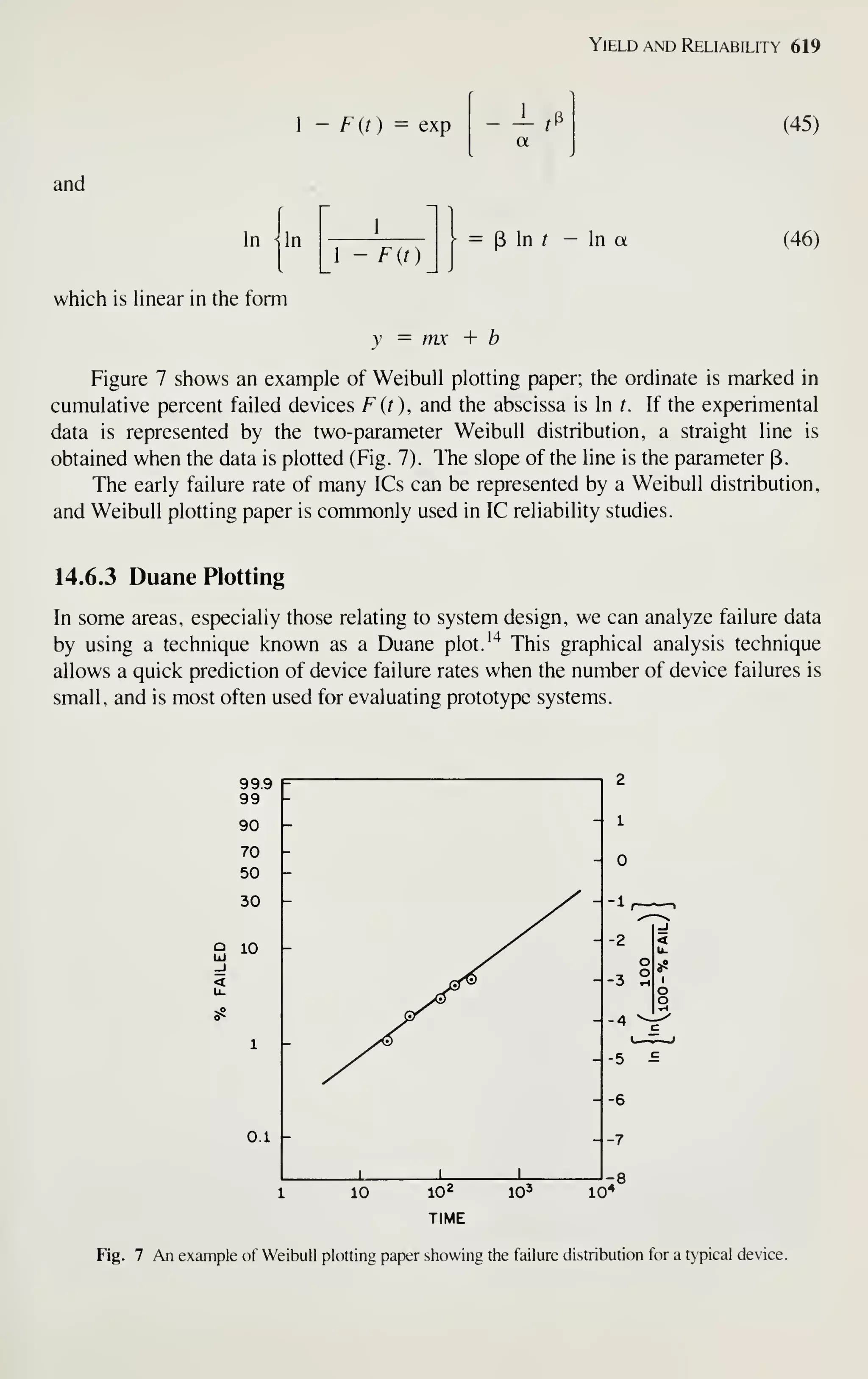 Simon M. Sze (editor) - Very Large Scale Integration (VLSI) Technology-McGraw-Hill Inc.,US (1983).pdf
