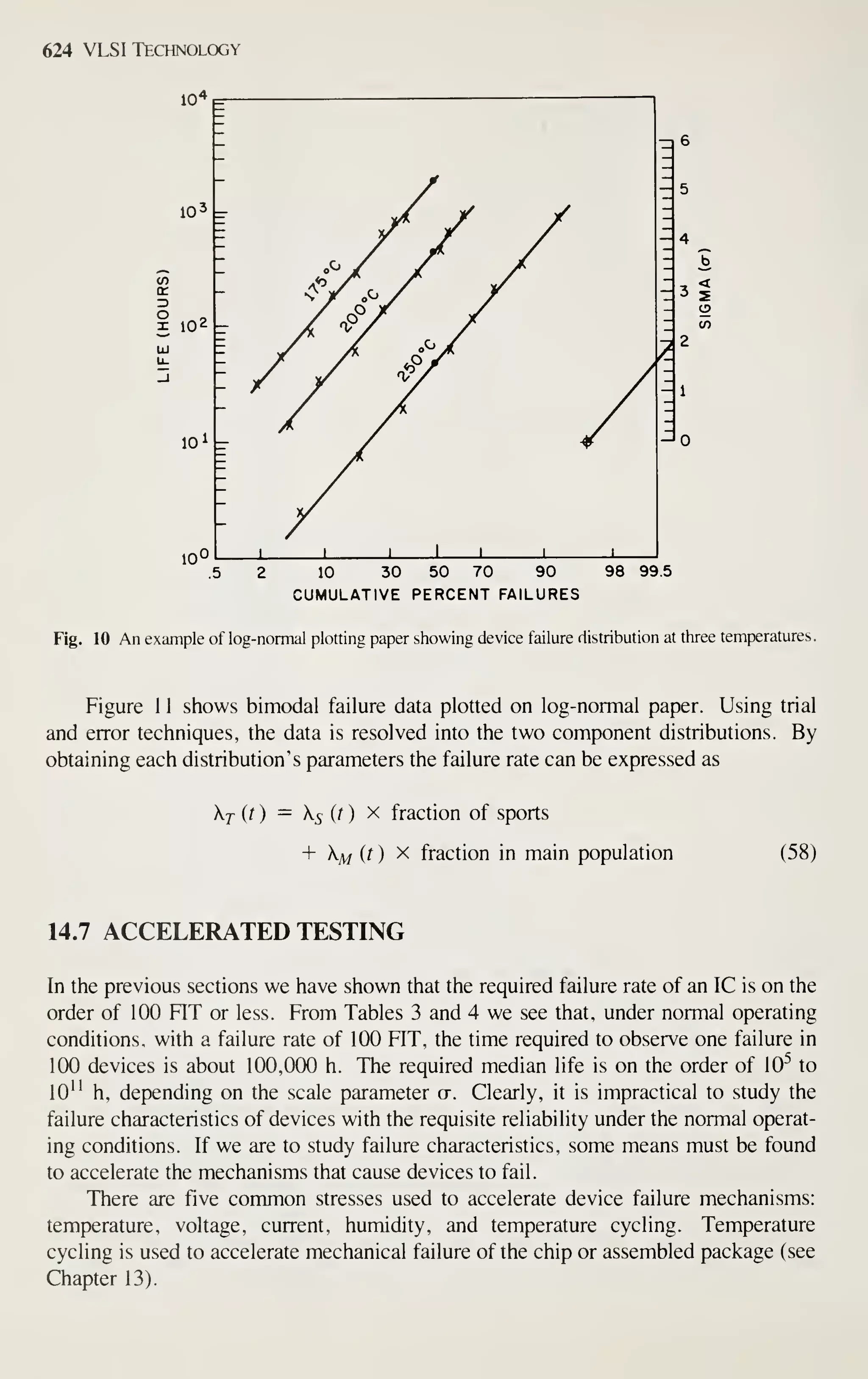 Simon M. Sze (editor) - Very Large Scale Integration (VLSI) Technology-McGraw-Hill Inc.,US (1983).pdf