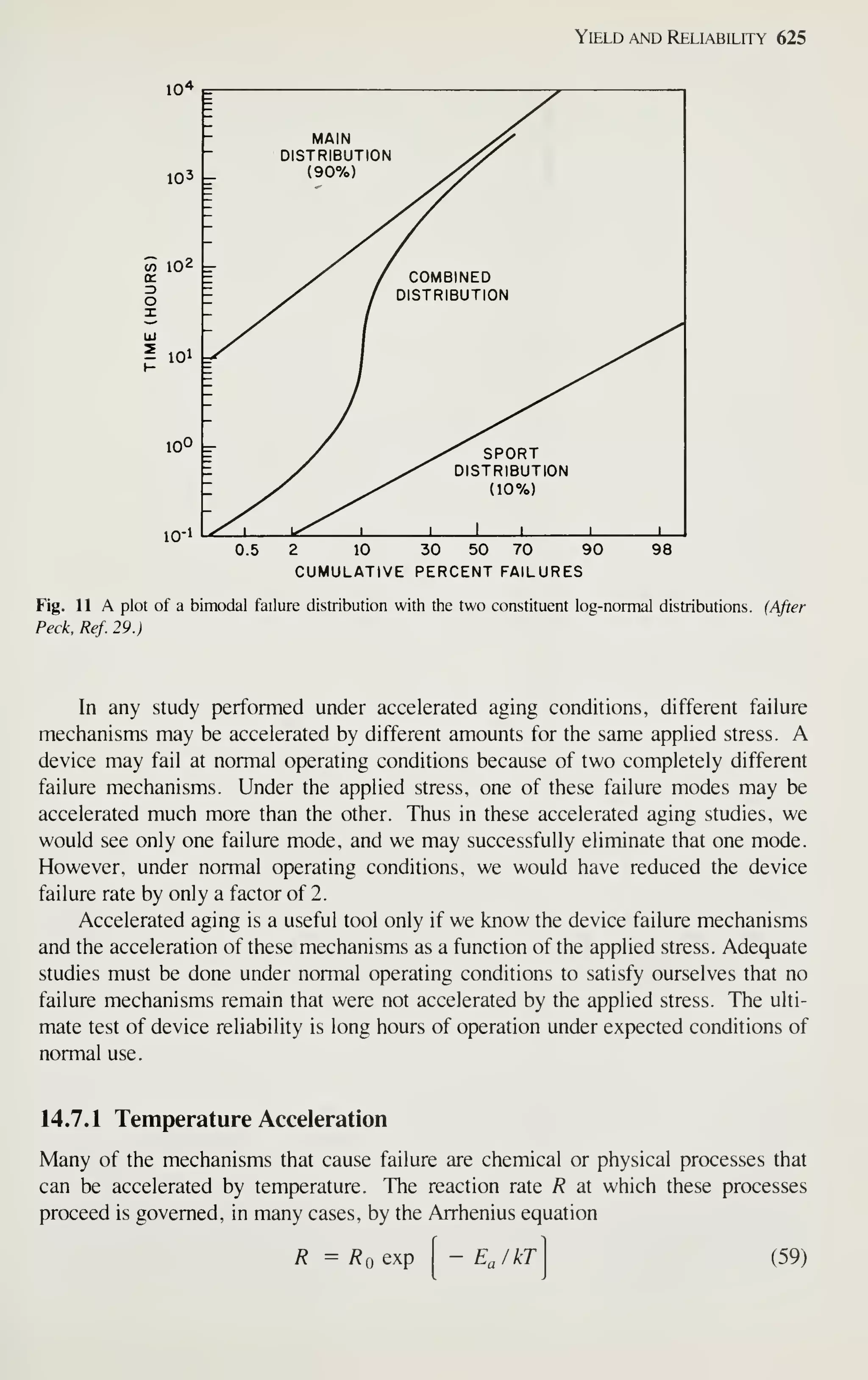 Simon M. Sze (editor) - Very Large Scale Integration (VLSI) Technology-McGraw-Hill Inc.,US (1983).pdf