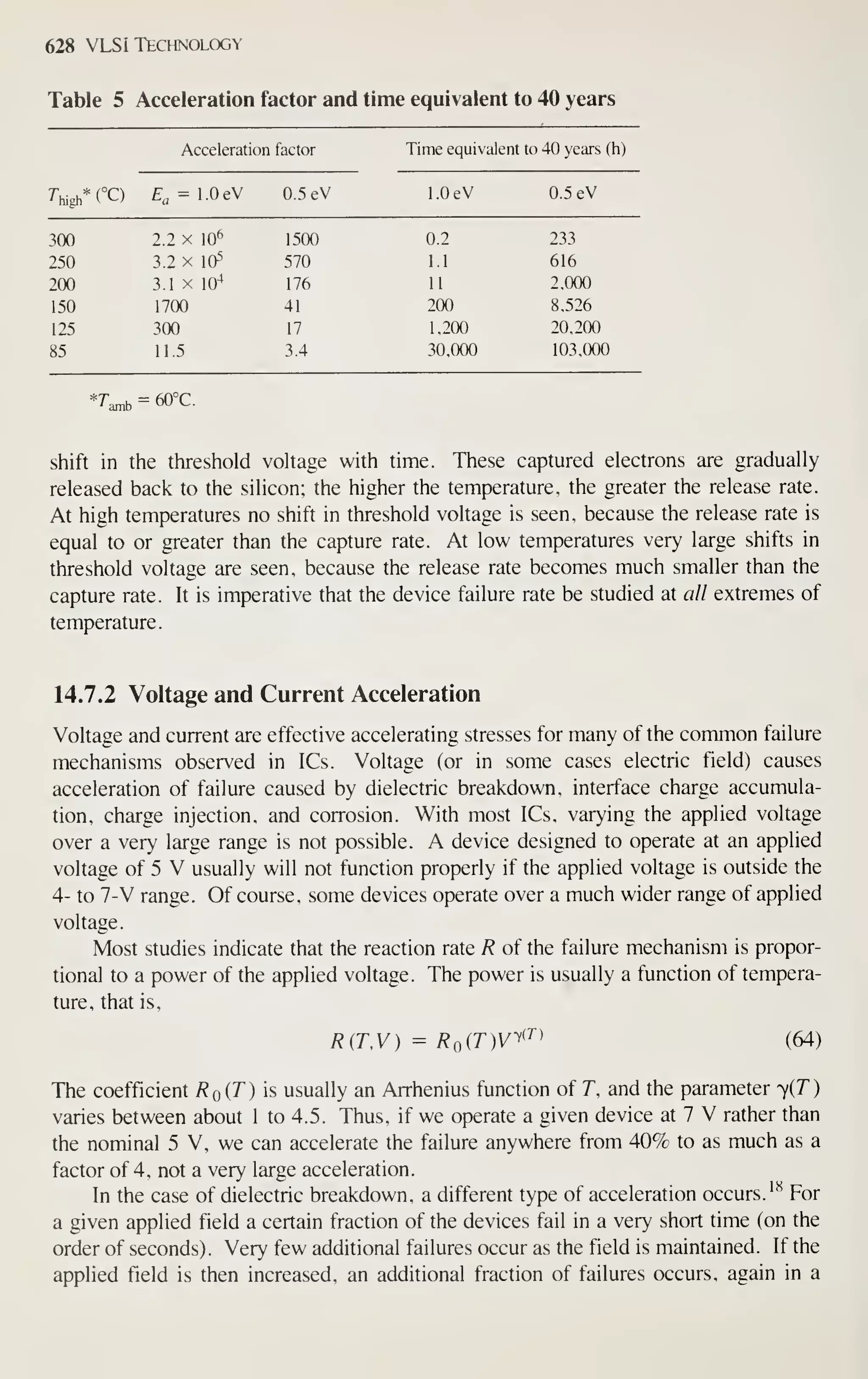 Simon M. Sze (editor) - Very Large Scale Integration (VLSI) Technology-McGraw-Hill Inc.,US (1983).pdf