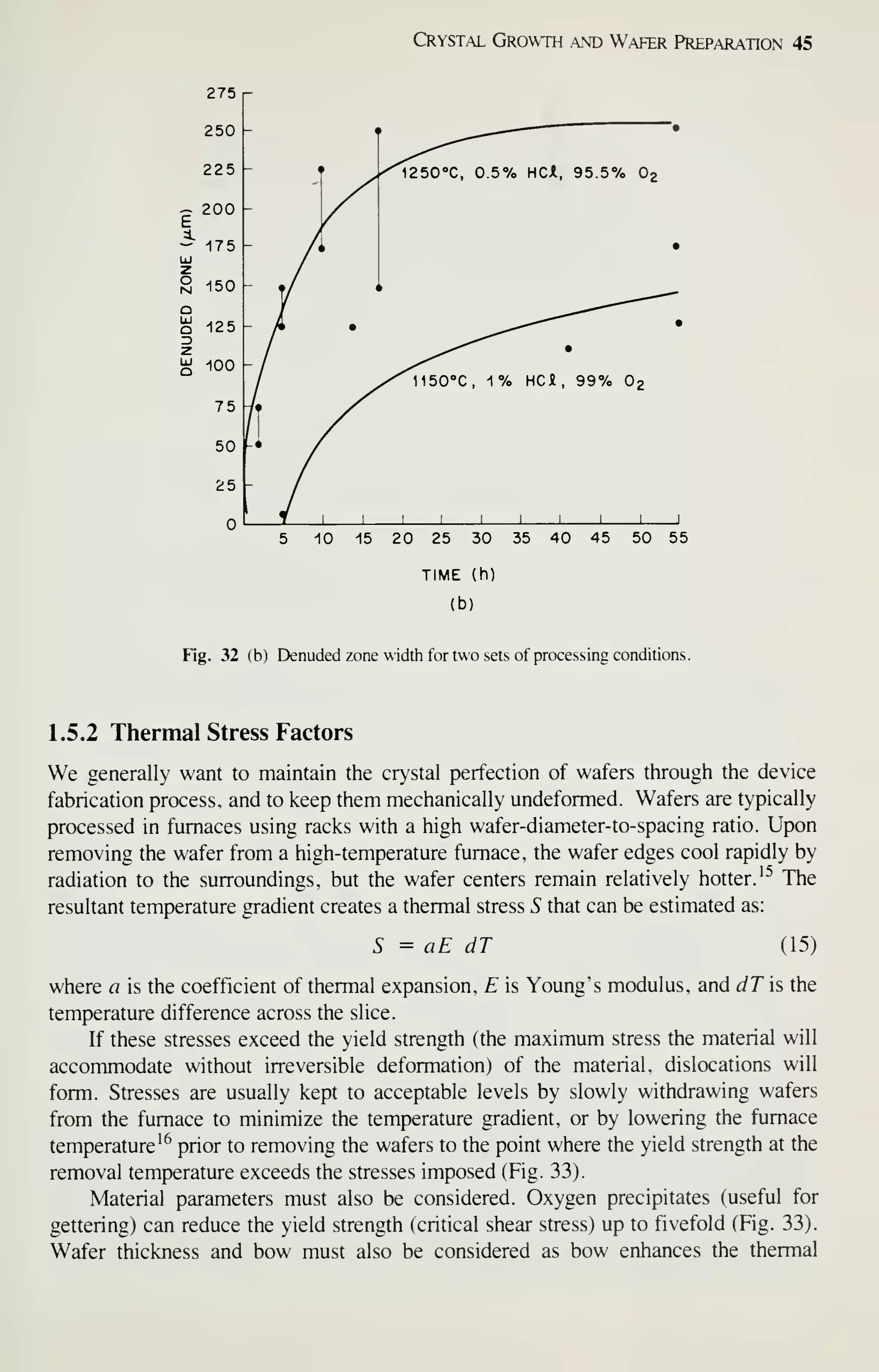 Crystal Growth and Wafer Preparation 45
5 10 15 20 25 30 35 40 45 50 55
TIME (h)
(b)
Fig. 32 (b) Denuded zone width for two sets of processing conditions.
1.5.2 Thermal Stress Factors
We generally want to maintain the ctystal perfection of wafers through the device
fabrication process, and to keep them mechanically undeformed. Wafers are typically
processed in furnaces using racks with a high wafer-diameter-to-spacing ratio. Upon
removing the wafer from a high-temperature furnace, the wafer edges cool rapidly by
radiation to the surroundings, but the wafer centers remain relatively hotter.'^ The
resultant temperature gradient creates a thermal stress S that can be estimated as:
S = aE dT (15)
where a is the coefficient of thermal expansion, E is Young's modulus, and dT^ the
temperature difference across the slice.
If these stresses exceed the yield strength (the maximum stress the material will
accommodate without irreversible deformation) of the material, dislocations will
form. Stresses are usually kept to acceptable levels by slowly withdrawing wafers
from the furnace to minimize the temperature gradient, or by lowering the furnace
temperature'^ prior to removing the wafers to the point where the yield strength at the
removal temperature exceeds the stresses imposed (Fig. 33).
Material parameters must also be considered. Oxygen precipitates (useful for
gettering) can reduce the yield strength (critical shear stress) up to fivefold (Fig. 33).
Wafer thickness and bow must also be considered as bow enhances the thermal
 