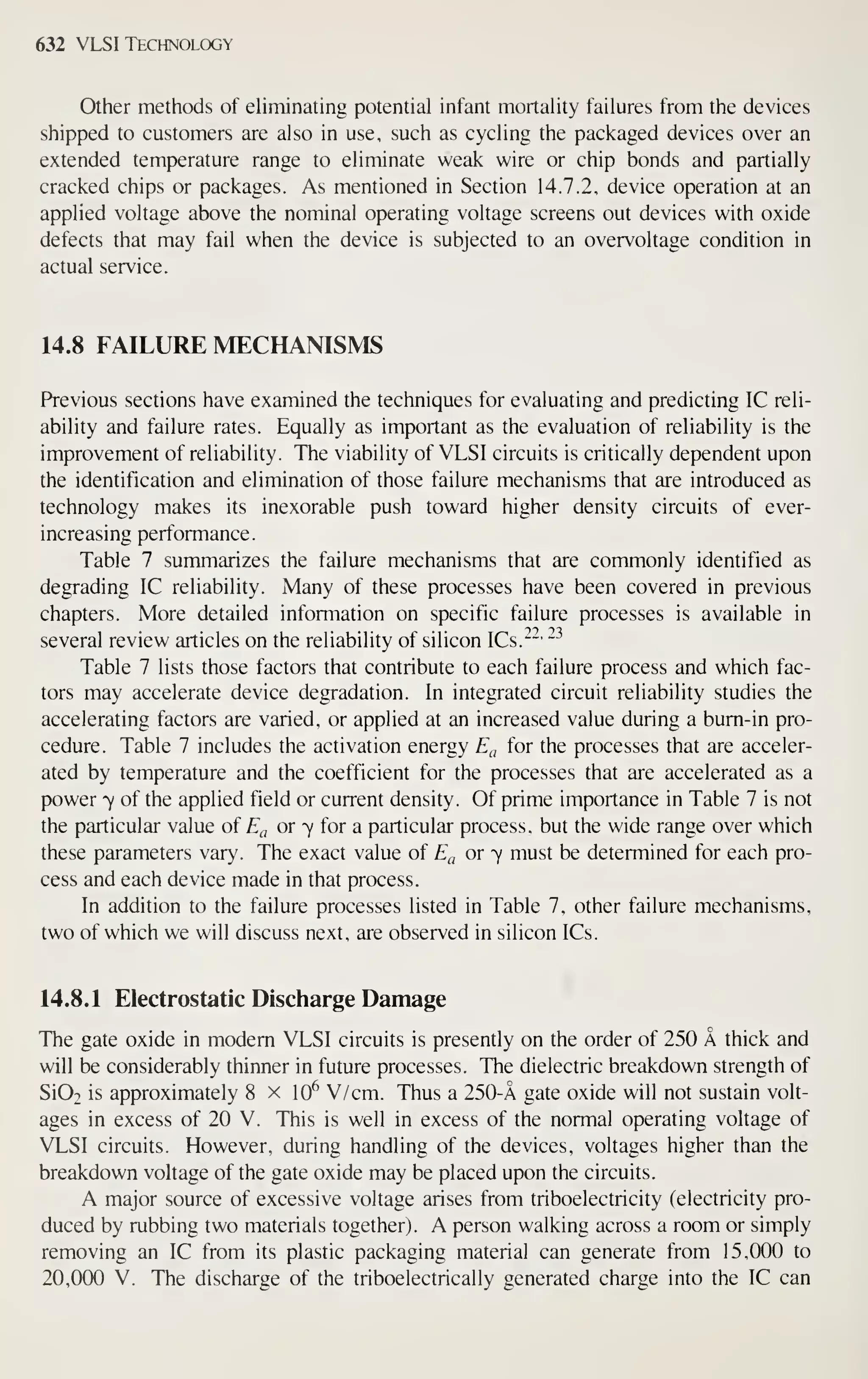 Simon M. Sze (editor) - Very Large Scale Integration (VLSI) Technology-McGraw-Hill Inc.,US (1983).pdf