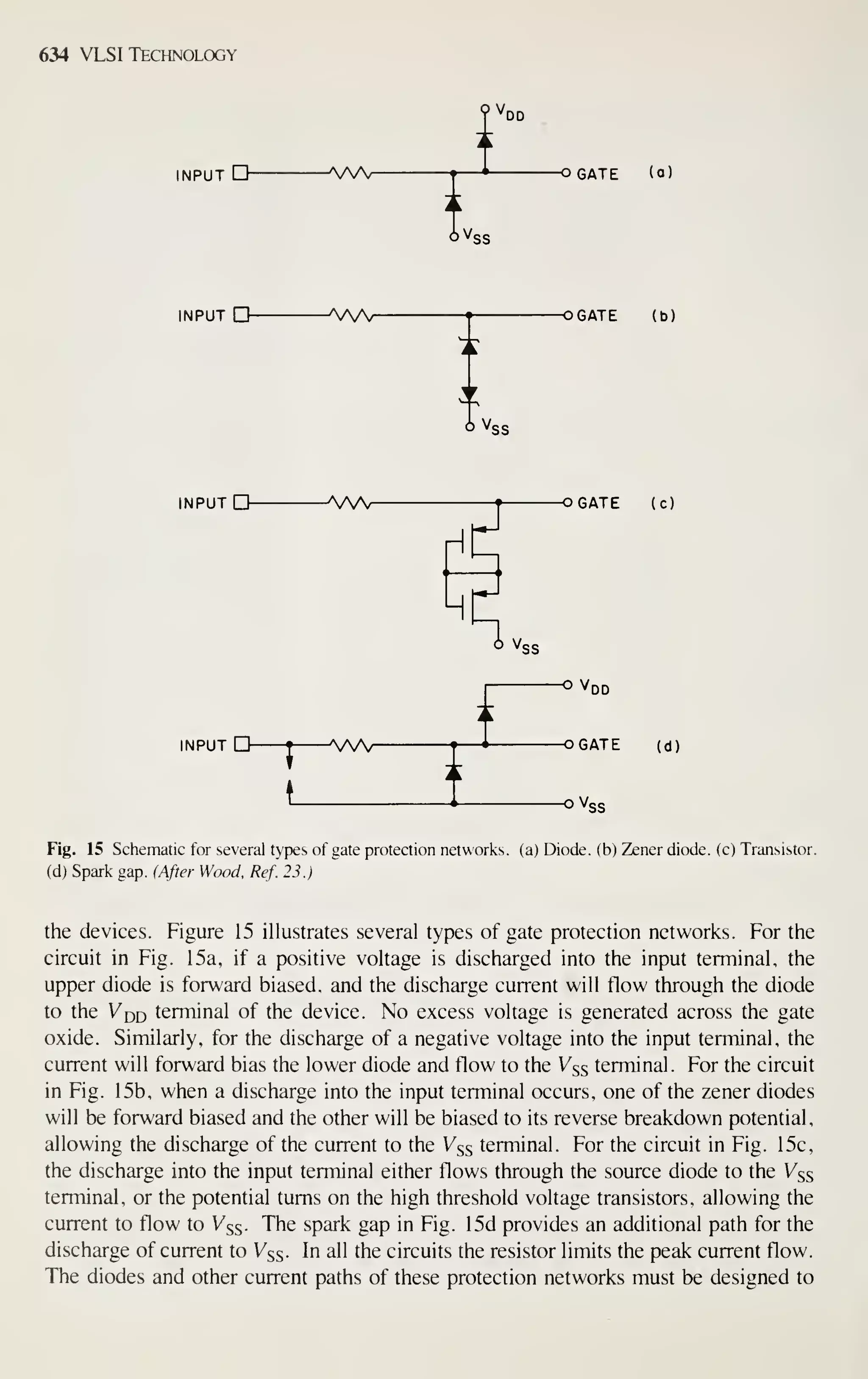 Simon M. Sze (editor) - Very Large Scale Integration (VLSI) Technology-McGraw-Hill Inc.,US (1983).pdf