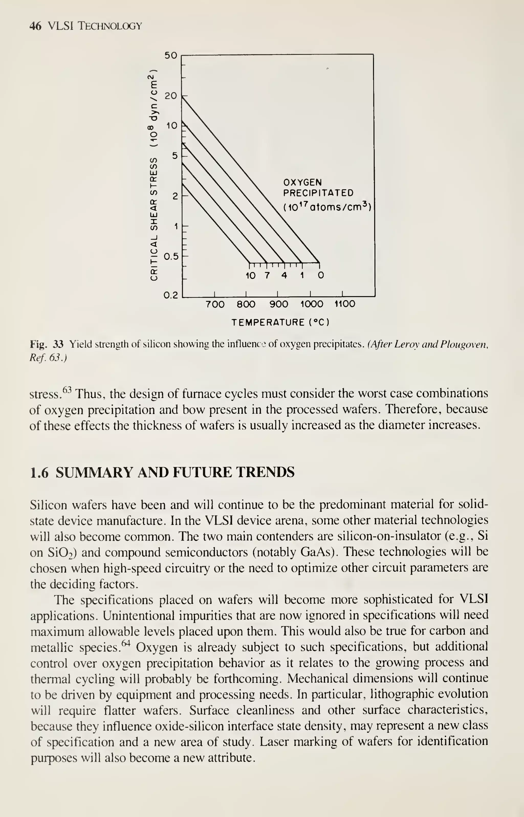 46 VLSI Technology
50
20
10
(/) 1
-

v  OXYGEN
_s.     PRECIPITATED
    (lo'^atoms/cm^)
-
v
1
1 1 1 1 1 1 1 i
1 
1
10 7 4 1
1 1 1 1
<
I
0.5
a:
0.2
700 800 900 1000 1100
TEMPERATURE (°C)
Fig. 33 Yield strength of silicon showing the influence of oxygen precipitates. (After Leroy and Plougoven.
Ref. 63.)
Stress. ^^ Thus, the design of furnace cycles must consider the worst case combinations
of oxygen precipitation and bow present in the processed wafers. Therefore, because
of these effects the thickness of wafers is usually increased as the diameter increases.
1.6 SUMMARY AND FUTURE TRENDS
Silicon wafers have been and will continue to be the predominant material for solid-
state device manufacture. In the VLSI device arena, some other material technologies
will also become common. The two main contenders are silicon-on-insulator (e.g., Si
on Si02) and compound semiconductors (notably GaAs). These technologies will be
chosen when high-speed circuitry or the need to optimize other circuit parameters are
the deciding factors.
The specifications placed on wafers will become more sophisticated for VLSI
applications. Unintentional impurities that are now ignored in specifications will need
maximum allowable levels placed upon them. This would also be true for carbon and
metallic species.^ Oxygen is already subject to such specifications, but additional
control over oxygen precipitation behavior as it relates to the growing process and
thermal cycling will probably be forthcoming. Mechanical dimensions will continue
to be driven by equipment and processing needs. In particular, lithographic evolution
will require flatter wafers. Surface cleanliness and other surface characteristics,
because they influence oxide-silicon interface state density, may represent a new class
of specification and a new area of study. Laser marking of wafers for identification
purposes will also become a new attribute.
 