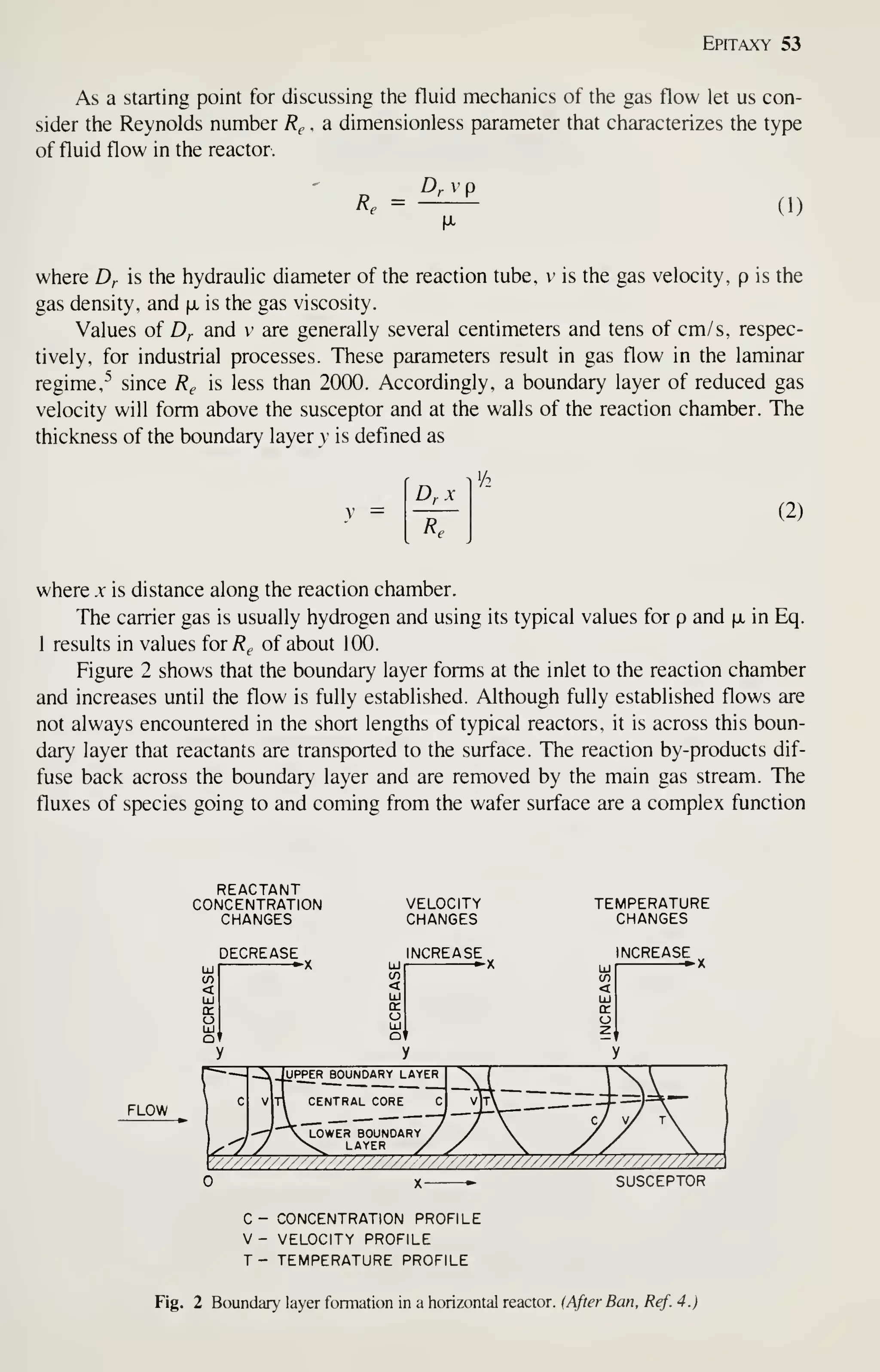 Epitaxy 53
As a starting point for discussing the fluid mechanics of the gas flow let us con-
sider the Reynolds number R^ , a dimensionless parameter that characterizes the type
of fluid flow in the reactor.
R. = (1)
where D^ is the hydraulic diameter of the reaction tube, v is the gas velocity, p is the
gas density, and x is the gas viscosity.
Values of Df and v are generally several centimeters and tens of cm/s, respec-
tively, for industrial processes. These parameters result in gas flow in the laminar
regime,^ since R^ is less than 2000. Accordingly, a boundary layer of reduced gas
velocity will form above the susceptor and at the walls of the reaction chamber. The
thickness of the boundary layer v is defined as
V =
DrX
R.
'/2
(2)
where x is distance along the reaction chamber.
The carrier gas is usually hydrogen and using its typical values for p and |jl in Eq.
1 results in values fovR^ of about 100.
Figure 2 shows that the boundary layer forms at the inlet to the reaction chamber
and increases until the flow is fully established. Although fully established flows are
not always encountered in the short lengths of typical reactors, it is across this boun-
dary layer that reactants are transported to the surface. The reaction by-products dif-
fuse back across the boundary layer and are removed by the main gas stream. The
fluxes of species going to and coming from the wafer surface are a complex function
REACTANT
CONCENTRATION
CHANGES
DECREASE
VELOCITY
CHANGES
NCREASE
X
o
of
TEMPERATURE
CHANGES
NCREASE
X
FLOW
r
^d.
UPPER BOUNDARY LAYER
CENTRAL CORE
LOWER BOUNDARY
LAYER
'
• •
^
•
•
SUSCEPTOR
C- CONCENTRATION PROFILE
V - VELOCITY PROFILE
T- TEMPERATURE PROFILE
Fig. 2 Boundary layer formation in a horizontal reactor. {After Ban. Ref. 4.)
 