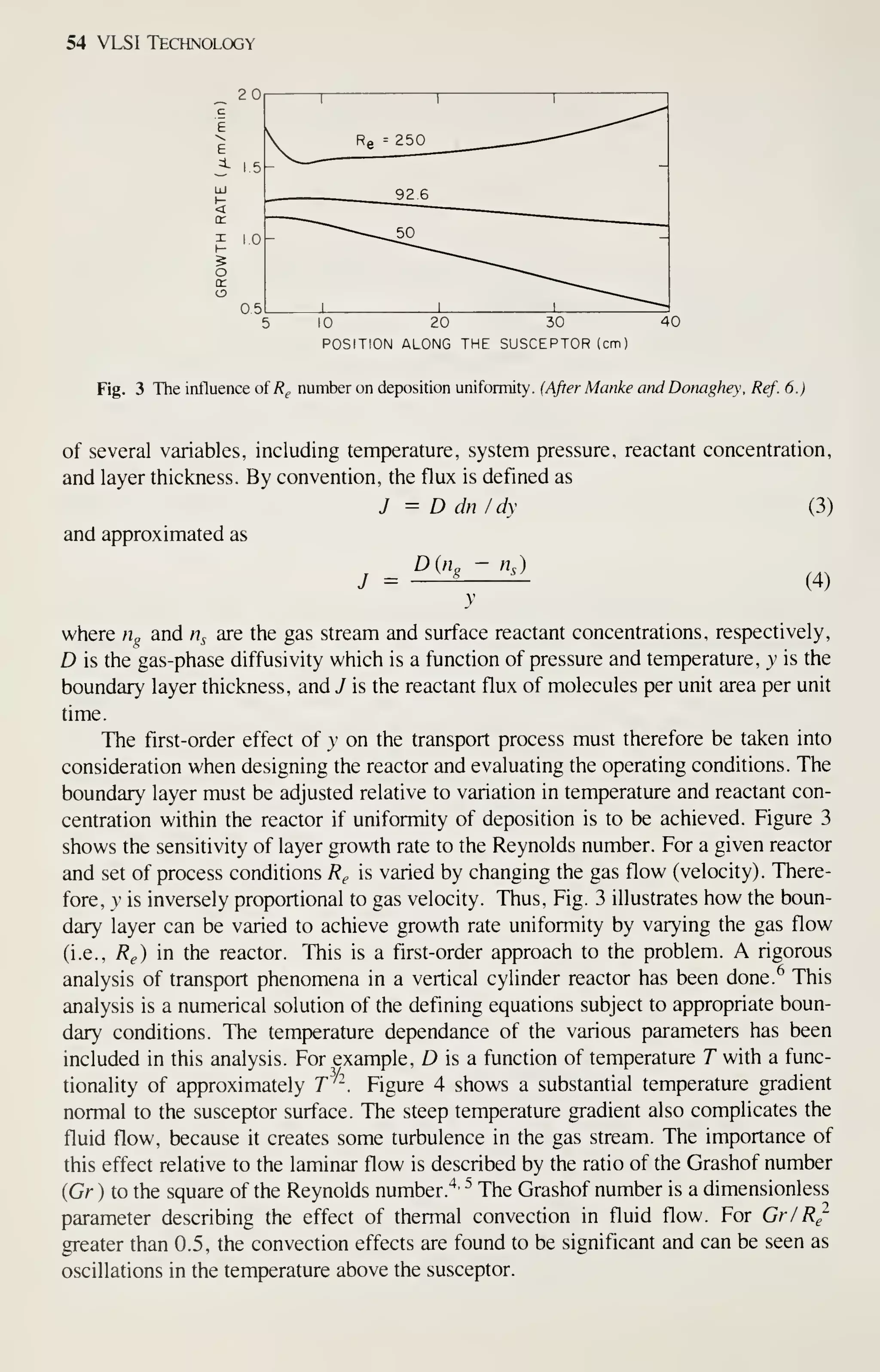 54 VLSI Technology
20
e
=^ 15
0-
05
V Re
1
= 250 —
-
1
92.6
^^50
1
-
1
10 20 30
POSITION ALONG THE SUSCEPTOR (cm
)
40
Fig. 3 The influence of R^ number on deposition uniformity. (Afte?- Manke andDonaghey, Ref. 6.)
of several variables, including temperature, system pressure, reactant concentration,
and layer thickness. By convention, the flux is defined as
J = D dn/dy (3)
and approximated as
Dirig - n,)
J
y
(4)
where tig and n^ are the gas stream and surface reactant concentrations, respectively,
D is the gas-phase diffusivity which is a function of pressure and temperature, y is the
boundary layer thickness, and J is the reactant flux of molecules per unit area per unit
time.
The first-order effect of v on the transport process must therefore be taken into
consideration when designing the reactor and evaluating the operating conditions. The
boundary layer must be adjusted relative to variation in temperature and reactant con-
centration within the reactor if uniformity of deposition is to be achieved. Figure 3
shows the sensitivity of layer growth rate to the Reynolds number. For a given reactor
and set of process conditions R^ is varied by changing the gas flow (velocity). There-
fore, >' is inversely proportional to gas velocity. Thus, Fig. 3 illustrates how the boun-
dary layer can be varied to achieve growth rate uniformity by varying the gas flow
(i.e., Re) in the reactor. This is a first-order approach to the problem. A rigorous
analysis of transport phenomena in a vertical cylinder reactor has been done.^ This
analysis is a numerical solution of the defining equations subject to appropriate boun-
dary conditions. The temperature dependance of the various parameters has been
included in this analysis. For example, Z) is a function of temperature T with a func-
tionality of approximately T'-. Figure 4 shows a substantial temperature gradient
normal to the susceptor surface. The steep temperature gradient also complicates the
fluid flow, because it creates some turbulence in the gas stream. The importance of
this effect relative to the laminar flow is described by the ratio of the Grashof number
(Gr ) to the square of the Reynolds number."^' ^^
The Grashof number is a dimensionless
parameter describing the effect of thermal convection in fluid flow. For Gr/Rg
greater than 0.5, the convection effects are found to be significant and can be seen as
oscillations in the temperature above the susceptor.
 