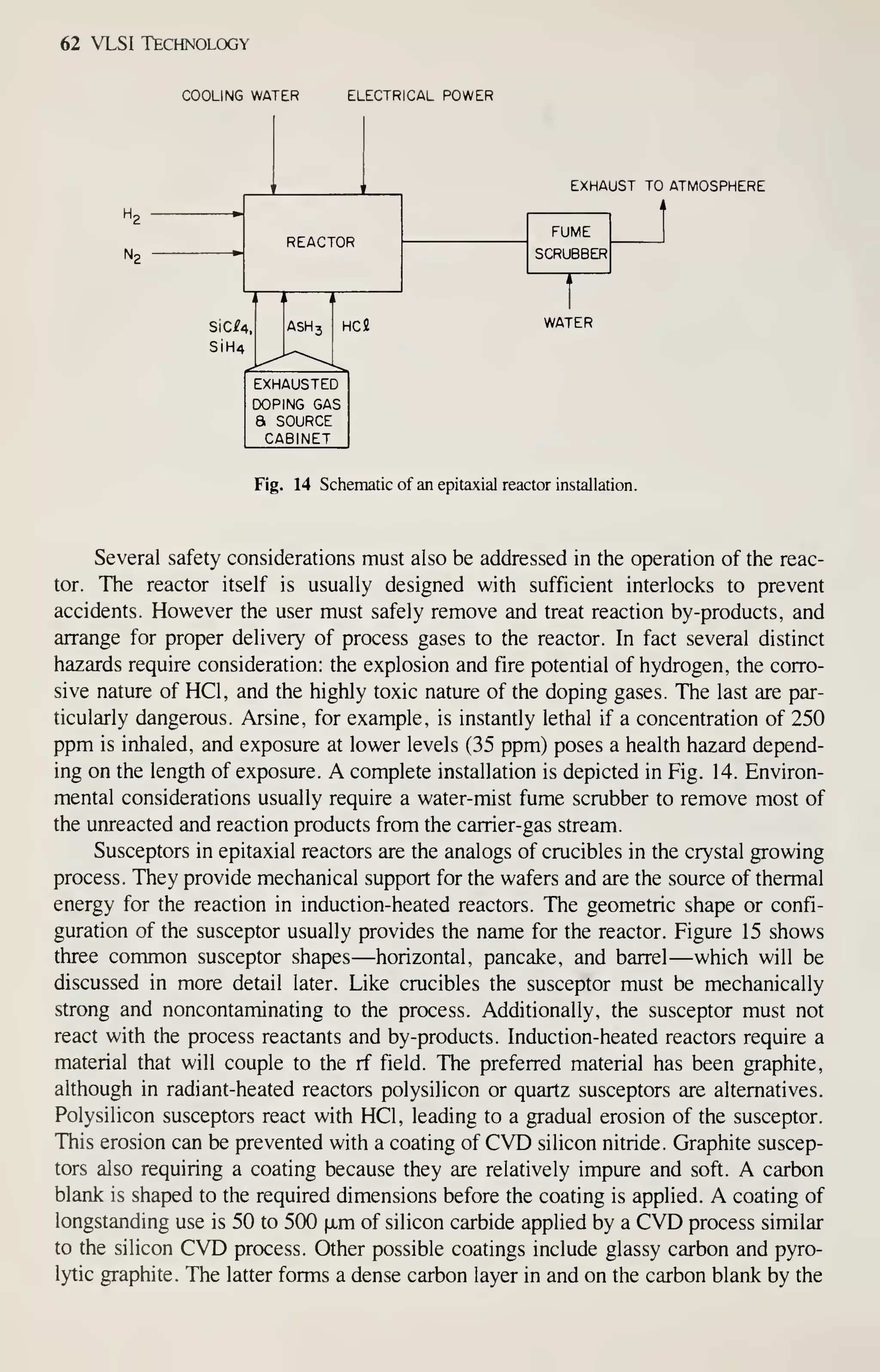 62 VLSI Technology
COOLING WATER ELECTRICAL POWER
EXHAUST TO ATMOSPHERE
WATER
Fig. 14 Schematic of an epitaxial reactor installation.
Several safety considerations must also be addressed in the operation of the reac-
tor. The reactor itself is usually designed with sufficient interlocks to prevent
accidents. However the user must safely remove and treat reaction by-products, and
arrange for proper delivery of process gases to the reactor. In fact several distinct
hazards require consideration: the explosion and fire potential of hydrogen, the corro-
sive nature of HCl, and the highly toxic nature of the doping gases. The last are par-
ticularly dangerous. Arsine, for example, is instantly lethal if a concentration of 250
ppm is inhaled, and exposure at lower levels (35 ppm) poses a health hazard depend-
ing on the length of exposure. A complete installation is depicted in Fig. 14. Environ-
mental considerations usually require a water-mist fume scrubber to remove most of
the unreacted and reaction products from the carrier-gas stream.
Susceptors in epitaxial reactors are the analogs of crucibles in the crystal growing
process. They provide mechanical support for the wafers and are the source of thermal
energy for the reaction in induction-heated reactors. The geometric shape or confi-
guration of the susceptor usually provides the name for the reactor. Figure 15 shows
three common susceptor shapes—horizontal, pancake, and barrel —which will be
discussed in more detail later. Like crucibles the susceptor must be mechanically
strong and noncontaminating to the process. Additionally, the susceptor must not
react with the process reactants and by-products. Induction-heated reactors require a
material that will couple to the rf field. The preferred material has been graphite,
although in radiant-heated reactors polysilicon or quartz susceptors are alternatives.
Polysilicon susceptors react with HCl, leading to a gradual erosion of the susceptor.
This erosion can be prevented with a coating of CVD silicon nitride. Graphite suscep-
tors also requiring a coating because they are relatively impure and soft. A carbon
blank is shaped to the required dimensions before the coating is applied. A coating of
longstanding use is 50 to 500 (xm of silicon carbide applied by a CVD process similar
to the silicon CVD process. Other possible coatings include glassy carbon and pyro-
lytic graphite. The latter forms a dense carbon layer in and on the carbon blank by the
 