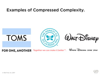 Examples of Compressed Complexity.
© We First, Inc. 2017
 