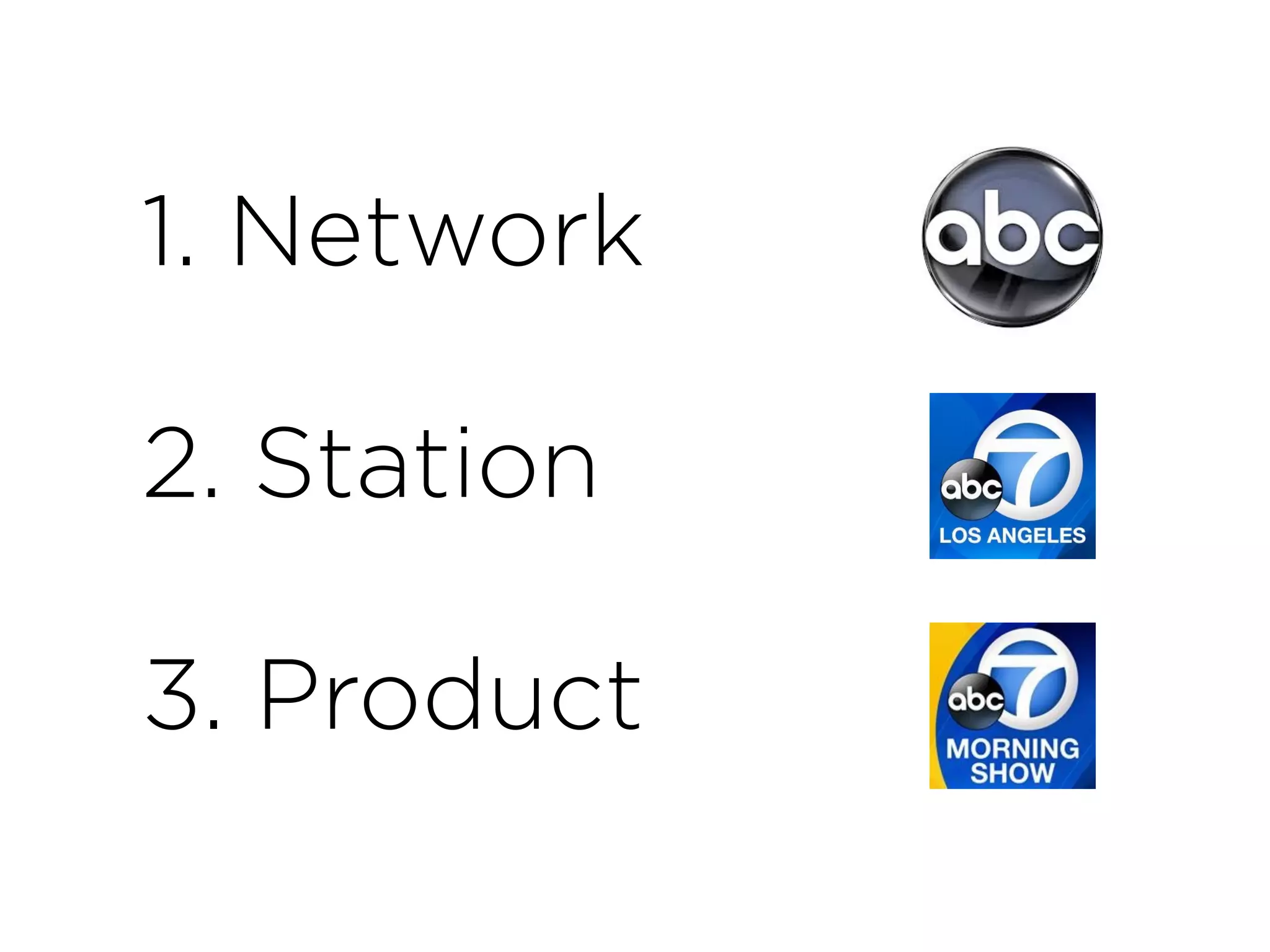 1. Network
!
2. Station
!
3. Product
 