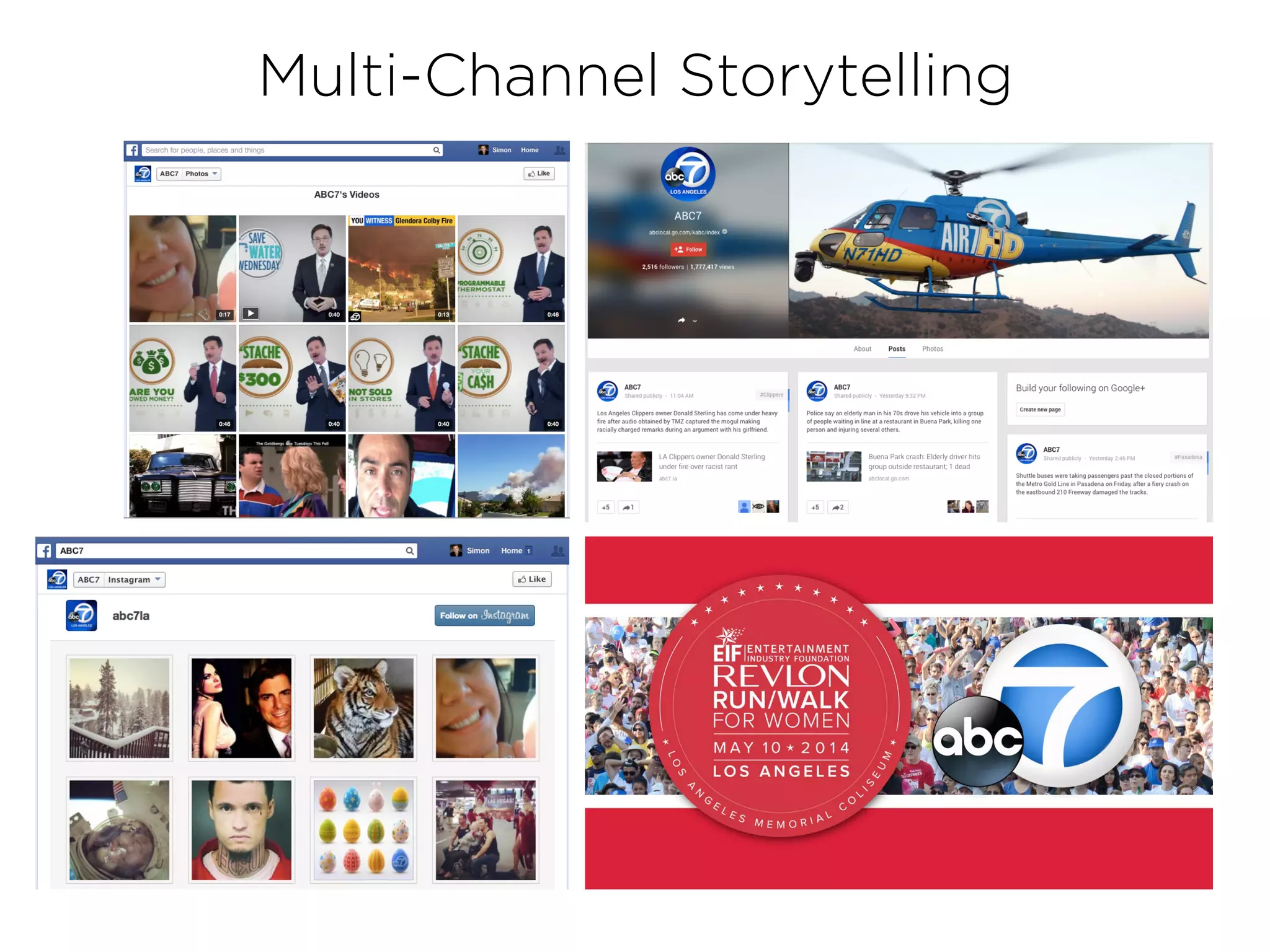 Multi-Channel Storytelling
 