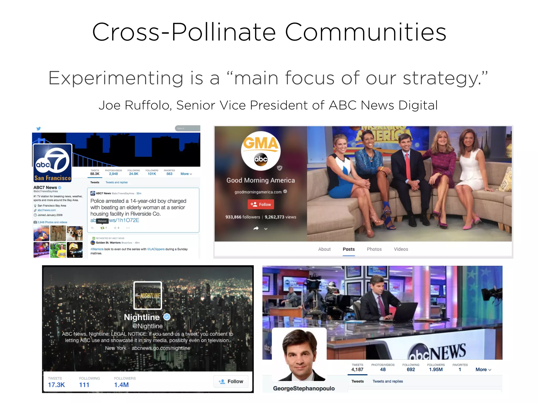 Experimenting is a “main focus of our strategy.”
Joe Ruffolo, Senior Vice President of ABC News Digital
Cross-Pollinate Communities
 