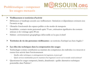 Problématique : compenser  les usages menacés Vieillissement et restriction d’activité Déficiences et handicaps associés aux vieillissement : limitations et dépendances croissent avec l’avancée en âge Obstacles fonctionnels des espaces publics et des modes de transports  Sociabilités : contacts moins personnels après 70 ans ; atténuation significative des contacts amicaux et de voisinage après 80 ans Habitat : environnement géographique défavorable et/ou peu évolutif Territoires de vie des personnes vieillissantes :  un territoire d’archipel aux liens fragiles ?  Les rôles des techniques dans la compensation   des usages Technologies comme contribution au maintien des compétences des individus à se mouvoir et exercer leur activité dans l’environnement Quelles aides techniques et aménagements du logement, et pour qui? Quels services multimédias pour le maintien d’un logement ouvert sur le monde social extérieur?  Questionner les usages compensés, limités, abandonnés : quelles alternatives techniques potentielles dans l’habitat ? 