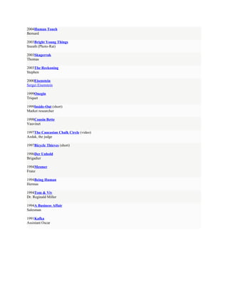 2004Human Touch
Bernard

2003Bright Young Things
Sneath (Photo-Rat)

2003Skagerrak
Thomas

2003The Reckoning
Stephen

2000Eisenstein
Sergei Eisenstein

1999Onegin
Triquet

1999Inside-Out (short)
Market researcher

1998Cousin Bette
Vauvinet

1997The Caucasian Chalk Circle (video)
Azdak, the judge

1997Bicycle Thieves (short)

1996Der Unhold
Brigadier

1994Mesmer
Franz

1994Being Human
Hermas

1994Tom & Viv
Dr. Reginald Miller

1994A Business Affair
Salesman

1991Kafka
Assistant Oscar
 