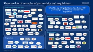 18McKinsey & Company
Acquisition
52% of the top 100 global banks have formed 130+
partnerships and 37% have completed 60+
acquisitions
SOURCE: McKinsey Panorama
There are lots of examples of partnerships and acquisitions… NON EXHAUSTIVE
Non-exclusive partnership
Exclusive partnership
Joint venture
 