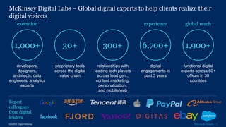3McKinsey & Company
McKinsey Digital Labs – Global digital experts to help clients realize their
digital visions
30+ 300+1,000+ 6,700+ 1,900+
proprietary tools
across the digital
value chain
relationships with
leading tech players
across lead gen.,
content marketing,
personalization,
and mobile/web
developers,
designers,
architects, data
engineers, analytics
experts
digital
engagements in
past 3 years
functional digital
experts across 60+
offices in 30
countries
execution experience global reach
Expert
colleagues
from digital
leaders
SOURCE: Digital McKinsey
 