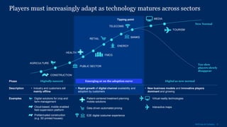 6McKinsey & Company
Players must increasingly adapt as technology matures across sectors
TOURISM
MEDIA
HEALTH
PUBLIC SECTOR
BANKS
RETAIL
AGRICULTURE
CONSTRUCTION
FMCG
TELECOMS
Digitally nascent Emerging or on the adoption curve
ENERGY
Digital as new normal
New Normal
Tipping point
Phase
• Rapid growth of digital channel availability and
adoption by customers
• New business models and innovative players
dominant and growing
Too slow
players slowly
disappear
Description • Industry and customers still
mainly offline
Examples Digital solutions for crop and
farm management
Prefabricated construction
(e.g. 3D printed houses)
Cloud-based, mobile enabled
field supervision platform
Patient-centered treatment planning
mobile solutions
Virtual reality technologies
Interactive mapsData driven automated pricing
E2E digital costumer experience
 