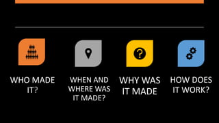 WHO MADE
IT?
WHEN AND
WHERE WAS
IT MADE?
WHY WAS
IT MADE
HOW DOES
IT WORK?
 