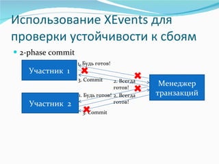 Использование  XEvents  для проверки устойчивости к сбоям 2-phase commit Участник  1 Участник  2 Менеджер транзакций 1. Будь готов ! 1. Будь готов ! 2. Всегда готов ! 2. Всегда готов ! 3.  Commit 3.  Commit 