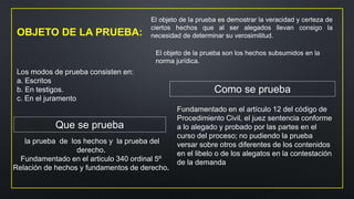 OBJETO DE LA PRUEBA:
Los modos de prueba consisten en:
a. Escritos
b. En testigos.
c. En el juramento
Que se prueba
Como se prueba
El objeto de la prueba es demostrar la veracidad y certeza de
ciertos hechos que al ser alegados llevan consigo la
necesidad de determinar su verosimilitud.
El objeto de la prueba son los hechos subsumidos en la
norma jurídica.
la prueba de los hechos y la prueba del
derecho.
Fundamentado en el articulo 340 ordinal 5º
Relación de hechos y fundamentos de derecho.
Fundamentado en el artículo 12 del código de
Procedimiento Civil, el juez sentencia conforme
a lo alegado y probado por las partes en el
curso del proceso; no pudiendo la prueba
versar sobre otros diferentes de los contenidos
en el libelo o de los alegatos en la contestación
de la demanda
 