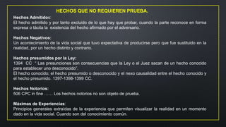 HECHOS QUE NO REQUIEREN PRUEBA.
Hechos Admitidos:
El hecho admitido y por tanto excluido de lo que hay que probar, cuando la parte reconoce en forma
expresa o tácita la existencia del hecho afirmado por el adversario.
Hechos Negativos:
Un acontecimiento de la vida social que tuvo expectativa de producirse pero que fue sustituido en la
realidad, por un hecho distinto y contrario.
Hechos presumidos por la Ley:
1394 CC “ Las presunciones son consecuencias que la Ley o el Juez sacan de un hecho conocido
para establecer uno desconocido”.
El hecho conocido; el hecho presumido o desconocido y el nexo causalidad entre el hecho conocido y
el hecho presumido. 1397-1398-1399 CC.
Hechos Notorios:
506 CPC in fine …… Los hechos notorios no son objeto de prueba.
Máximas de Experiencias:
Principios generales extraídas de la experiencia que permiten visualizar la realidad en un momento
dado en la vida social. Cuando son del conocimiento común.
 