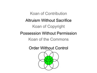 Koan of Contribution 
Altruism Without Sacrifice 
Koan of Copyright 
Possession Without Permission 
Koan of the Commons 
Order Without Control 
 