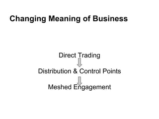 Changing Meaning of Business 
Direct Trading 
Distribution & Control Points 
Meshed Engagement 
 