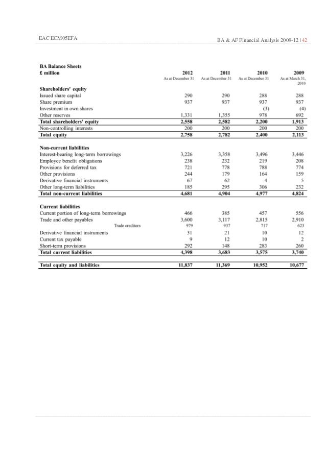 air france financial analysis air france financial analysis