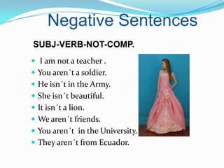 Negative Sentences
SUBJ-VERB-NOT-COMP.
 I am not a teacher .
 You aren´t a soldier.
 He isn´t in the Army.
 She isn´t beautiful.
 It isn´t a lion.
 We aren´t friends.
 You aren´t in the University.
 They aren´t from Ecuador.
 