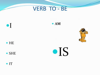 VERB TO - BE

               AM
I

 HE


 SHE         IS
 IT
 