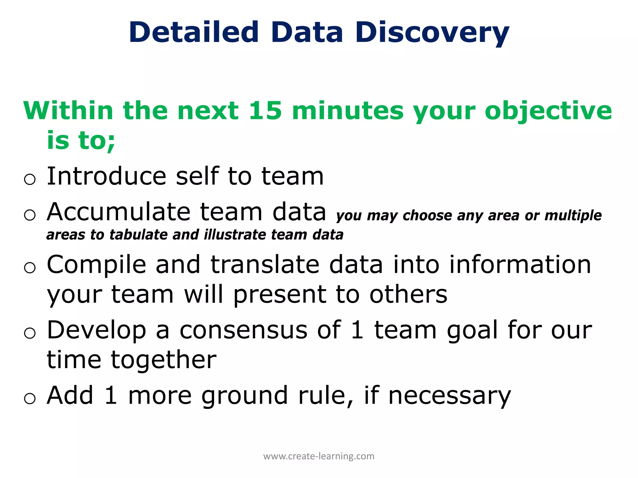Detailed Data Discovery

Within the next 15 minutes your objective
  is to;
o Introduce self to team
o Accumulate team data you may choose any area or multiple
  areas to tabulate and illustrate team data

o Compile and translate data into information
  your team will present to others
o Develop a consensus of 1 team goal for our
  time together
o Add 1 more ground rule, if necessary

                                www.create‐learning.com
 