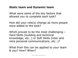 Static team and Dynamic team

What were some of the key factors that
allowed you to complete each task?

How did your role(s) change as more people
were added to the task?

Which proved to be the most challenging –
Hard Skills (building and technical
knowledge, etc…) or Soft Skills (inter and
intra personal communications, etc…)?

What from this can be applied to your team
& you? How? When?
                 www.create‐learning.com
 