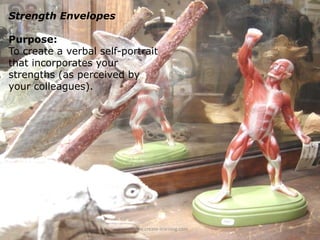 Strength Envelopes

Purpose:
To create a verbal self-portrait
that incorporates your
strengths (as perceived by
your colleagues).




                          www.create‐learning.com
 