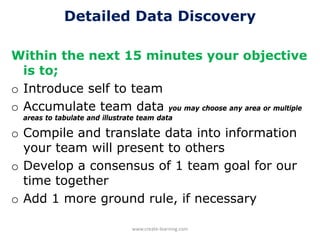 Detailed Data Discovery

Within the next 15 minutes your objective
  is to;
o Introduce self to team
o Accumulate team data you may choose any area or multiple
  areas to tabulate and illustrate team data

o Compile and translate data into information
  your team will present to others
o Develop a consensus of 1 team goal for our
  time together
o Add 1 more ground rule, if necessary

                                www.create‐learning.com
 