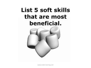 List 5 soft skills
 that are most
   beneficial.




      www.create‐learning.com
 